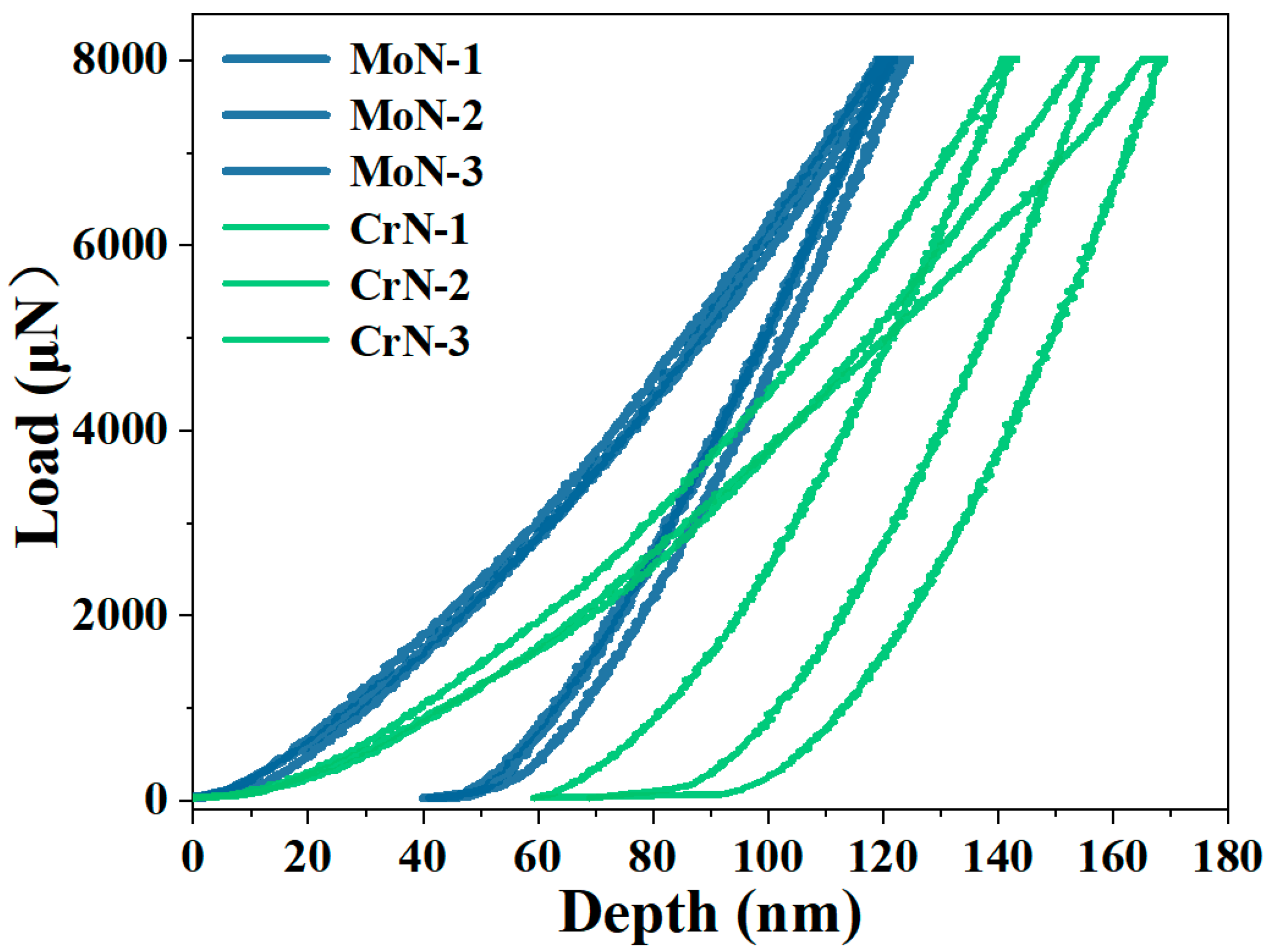 Molecules 30 04640 g003