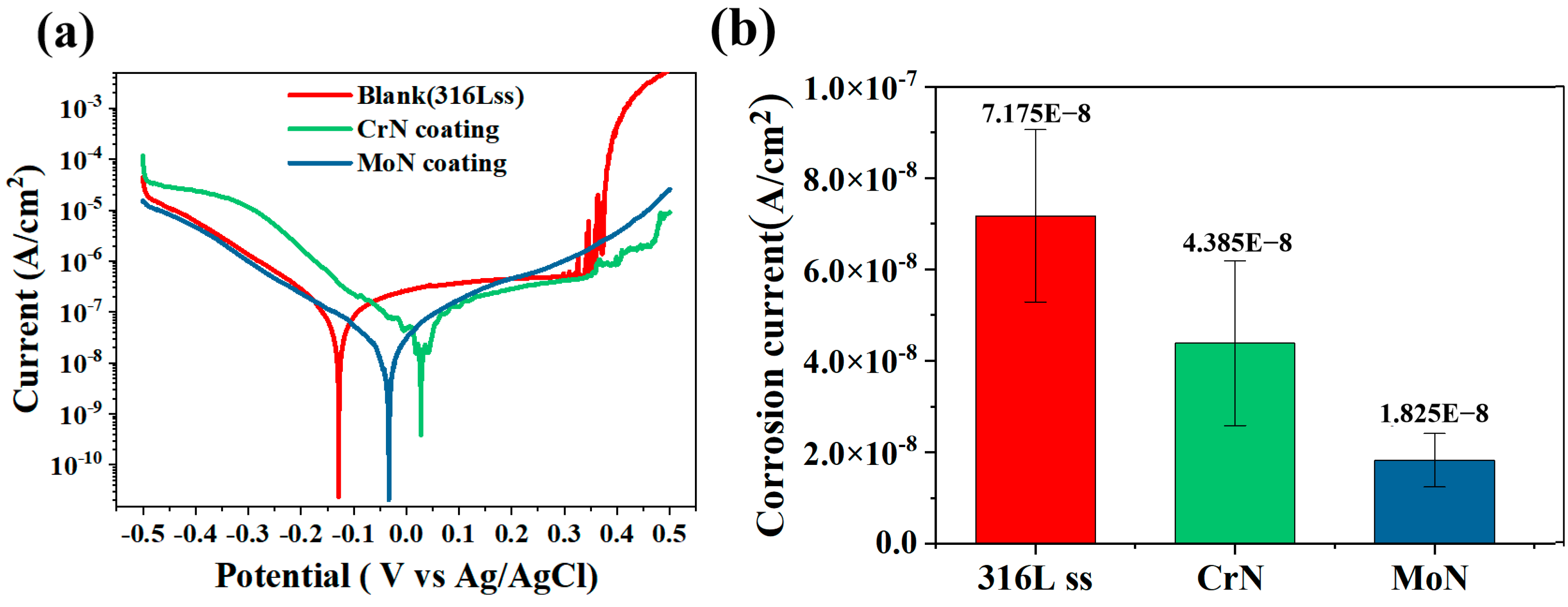 Molecules 30 04640 g004