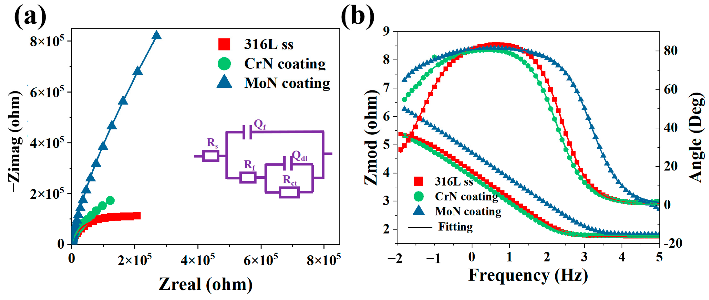 Molecules 30 04640 g005