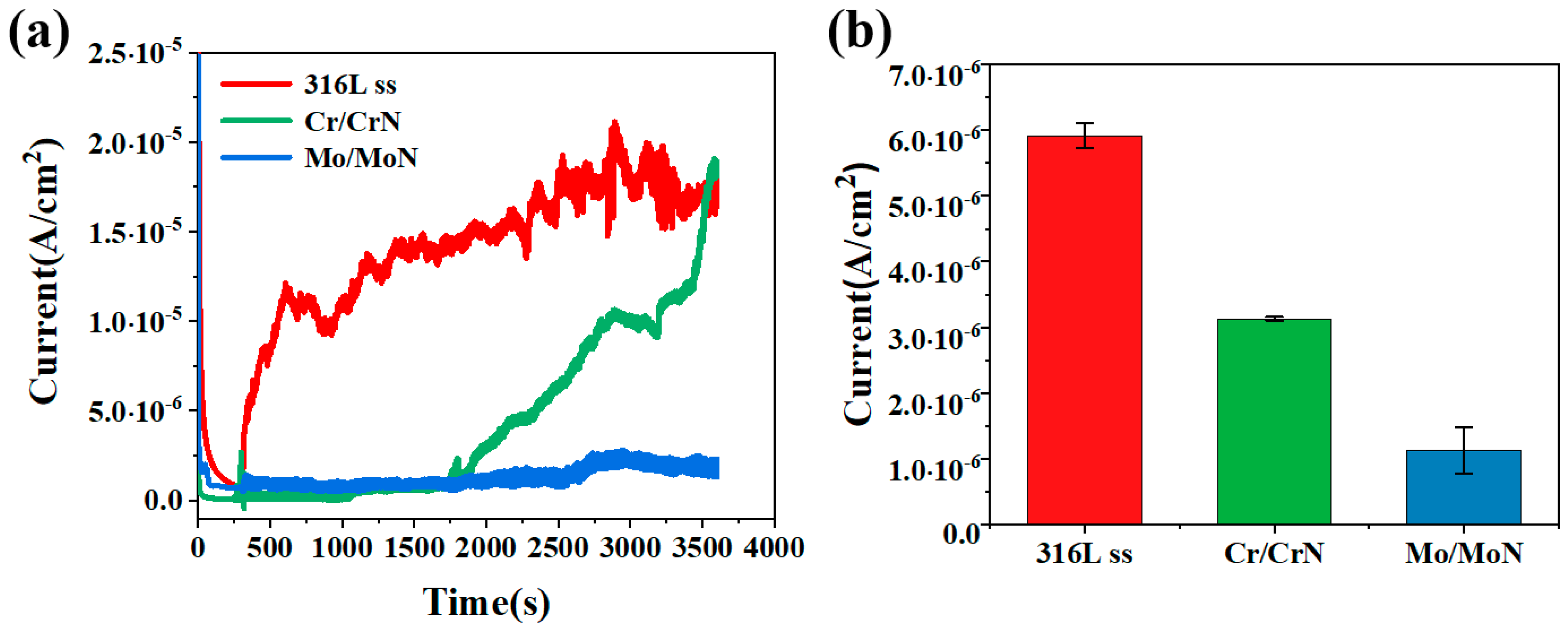 Molecules 30 04640 g010