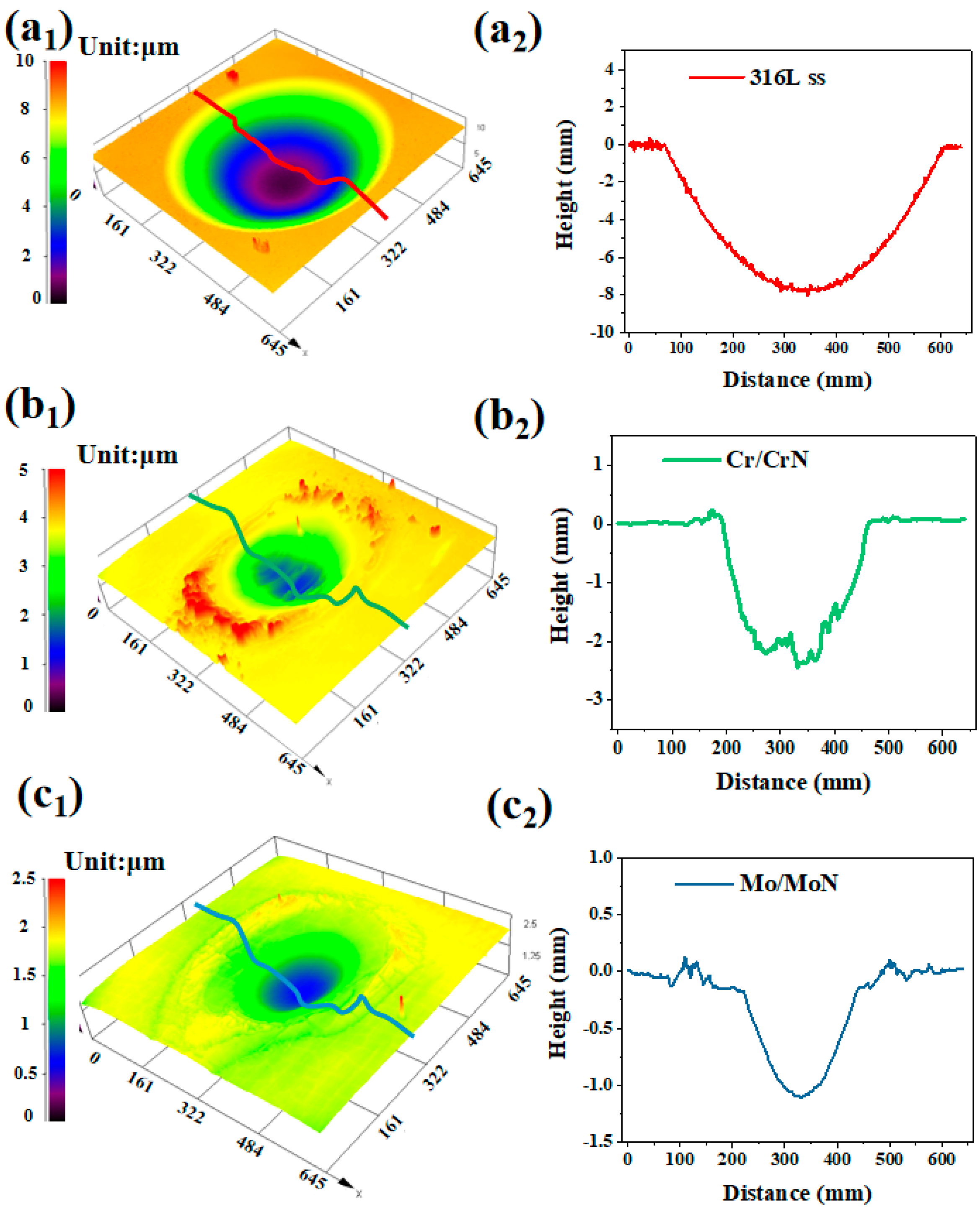 Molecules 30 04640 g011