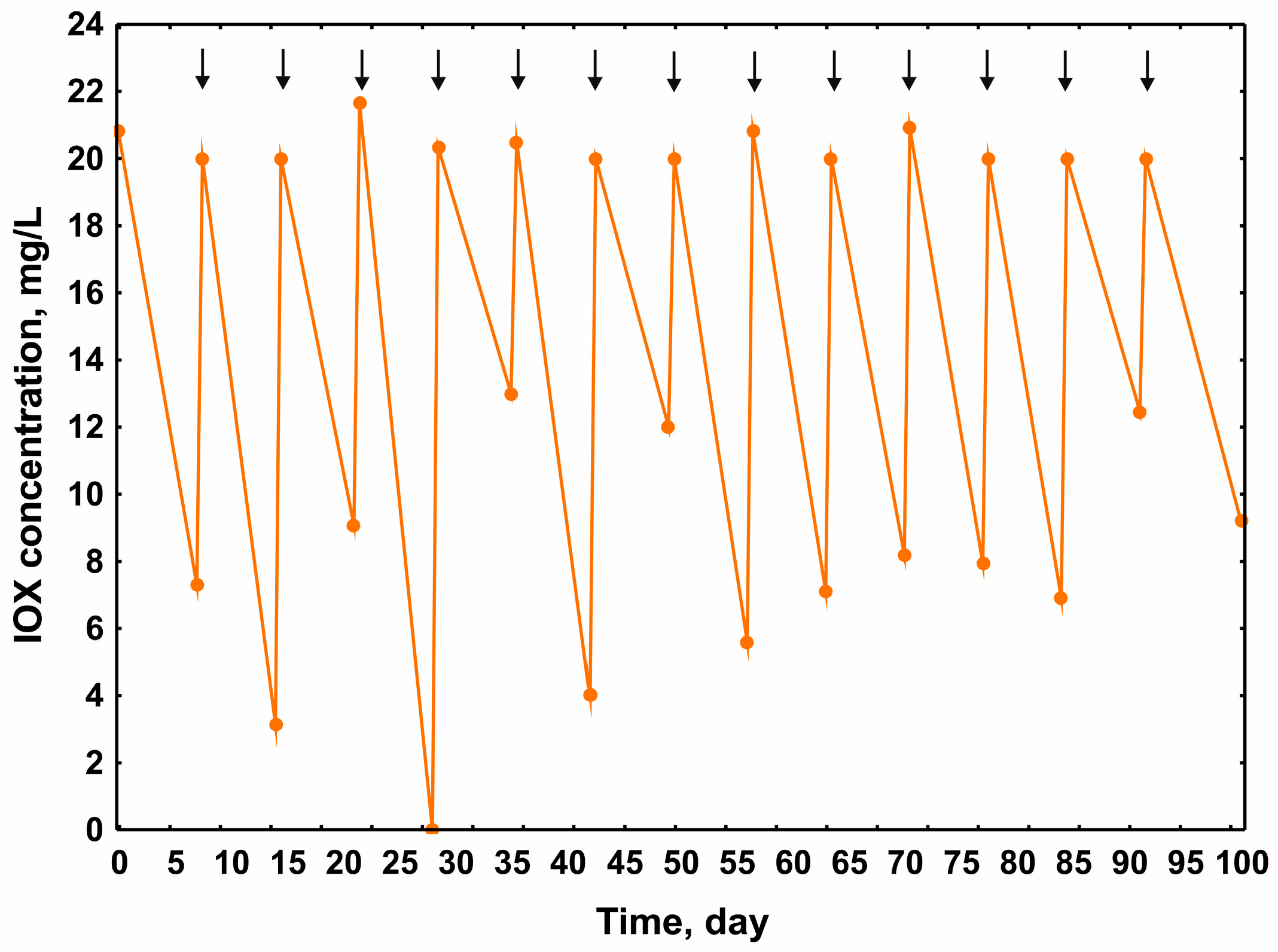 Molecules 30 04641 g001