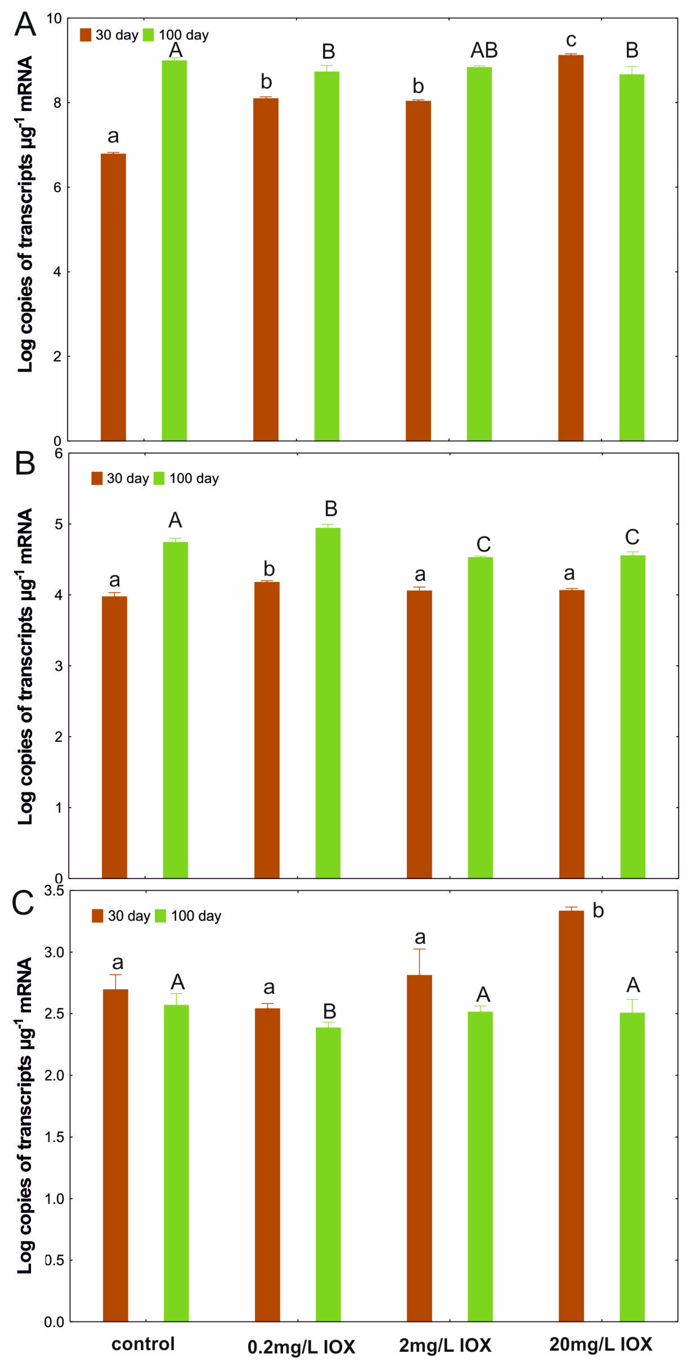 Molecules 30 04641 g002