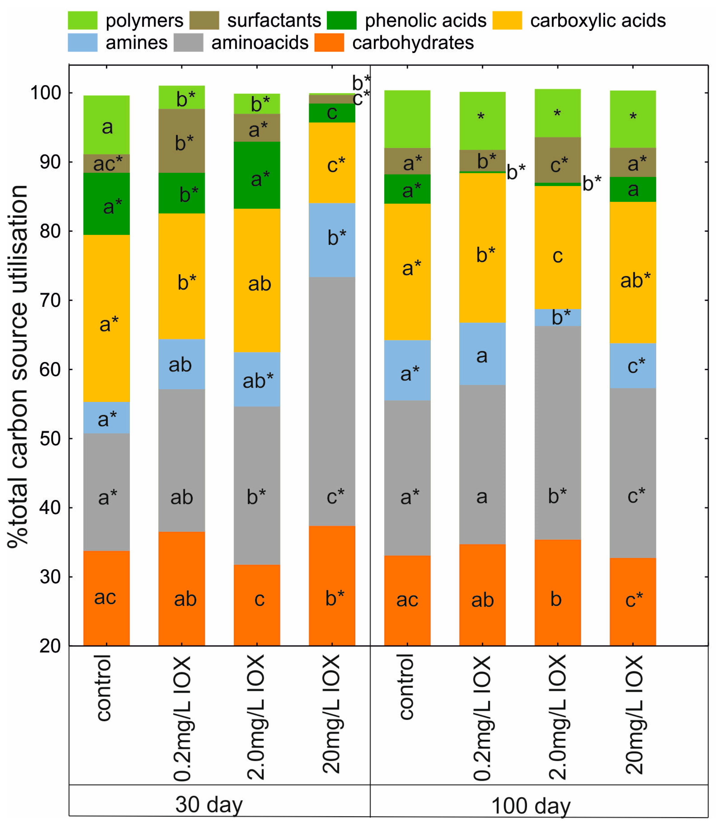 Molecules 30 04641 g004