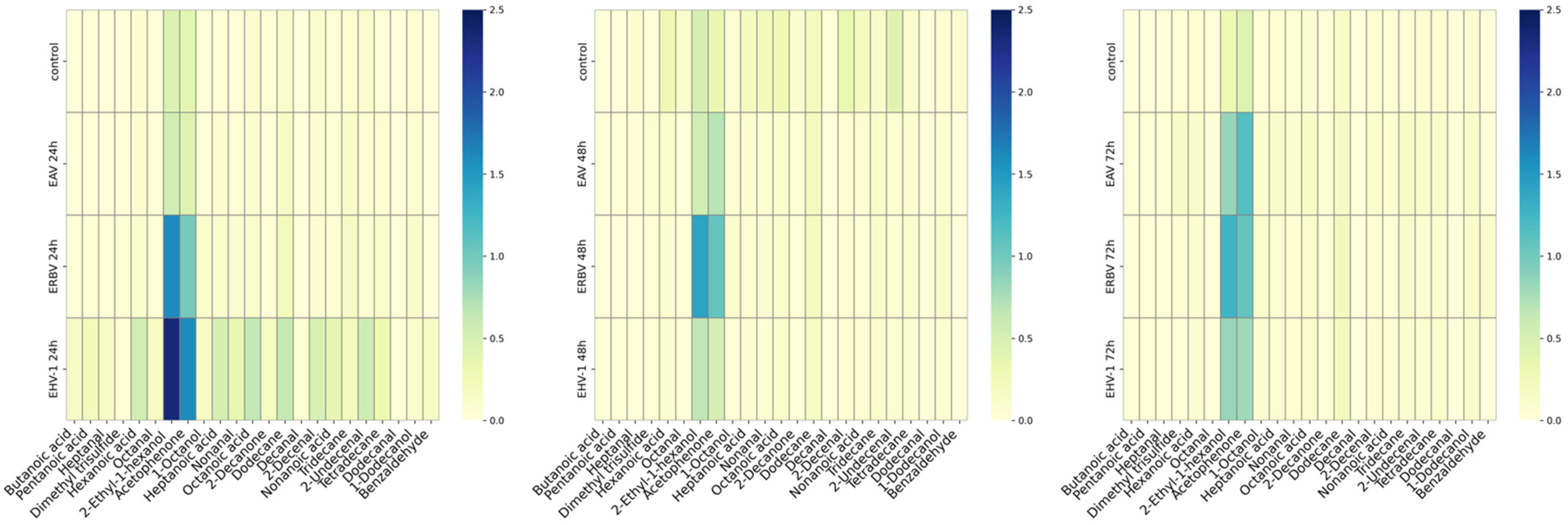 Molecules 30 04642 g002