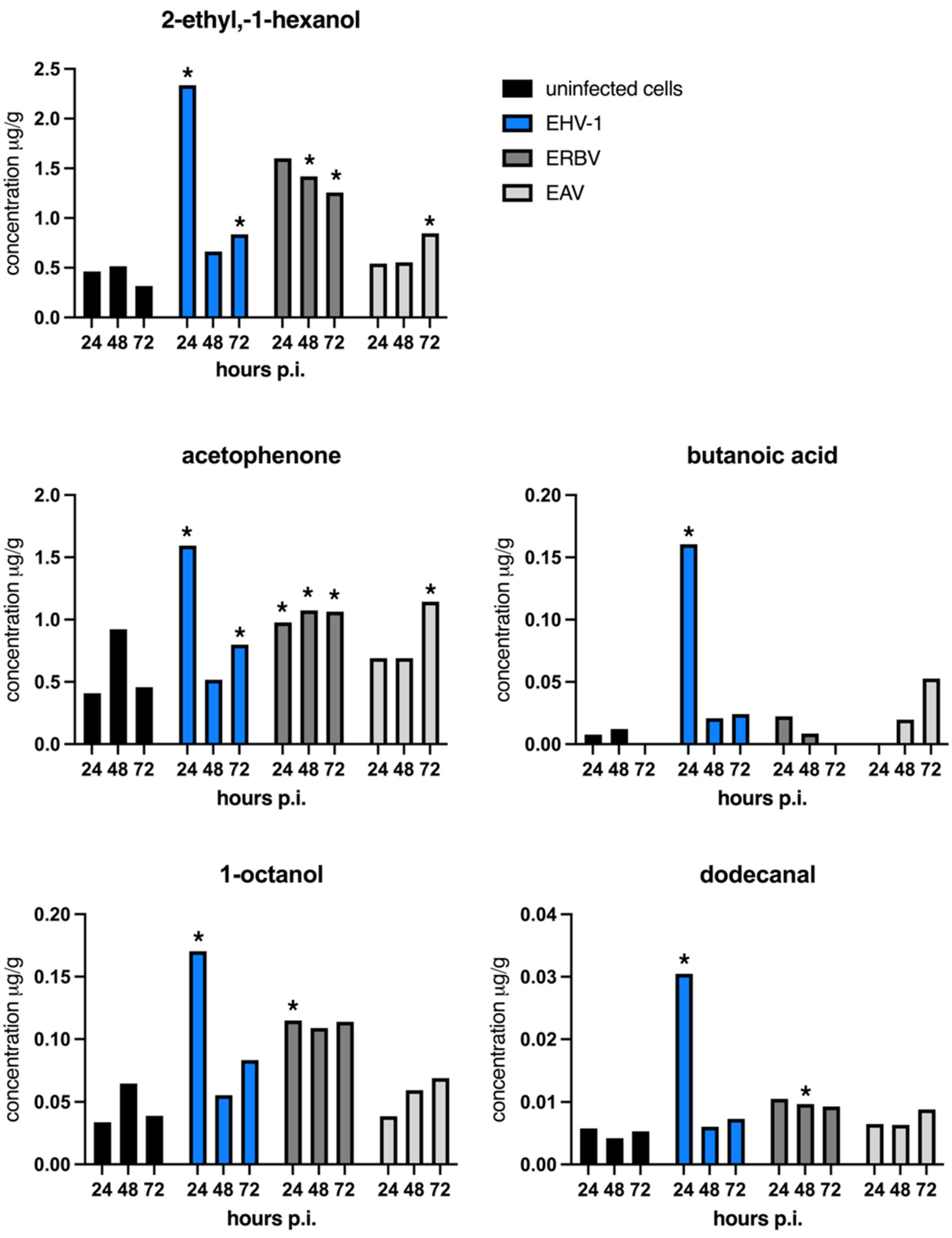 Molecules 30 04642 g003