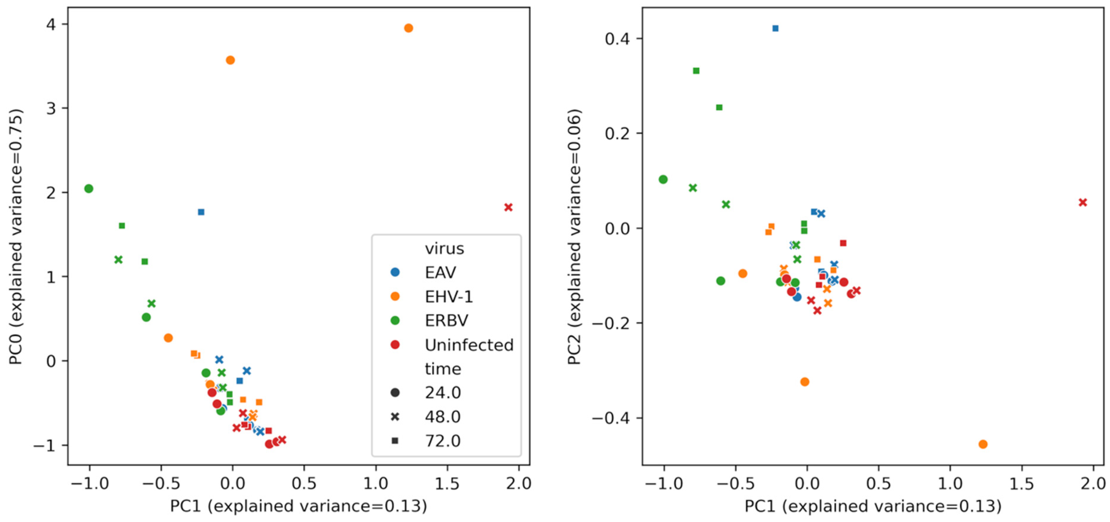 Molecules 30 04642 g004