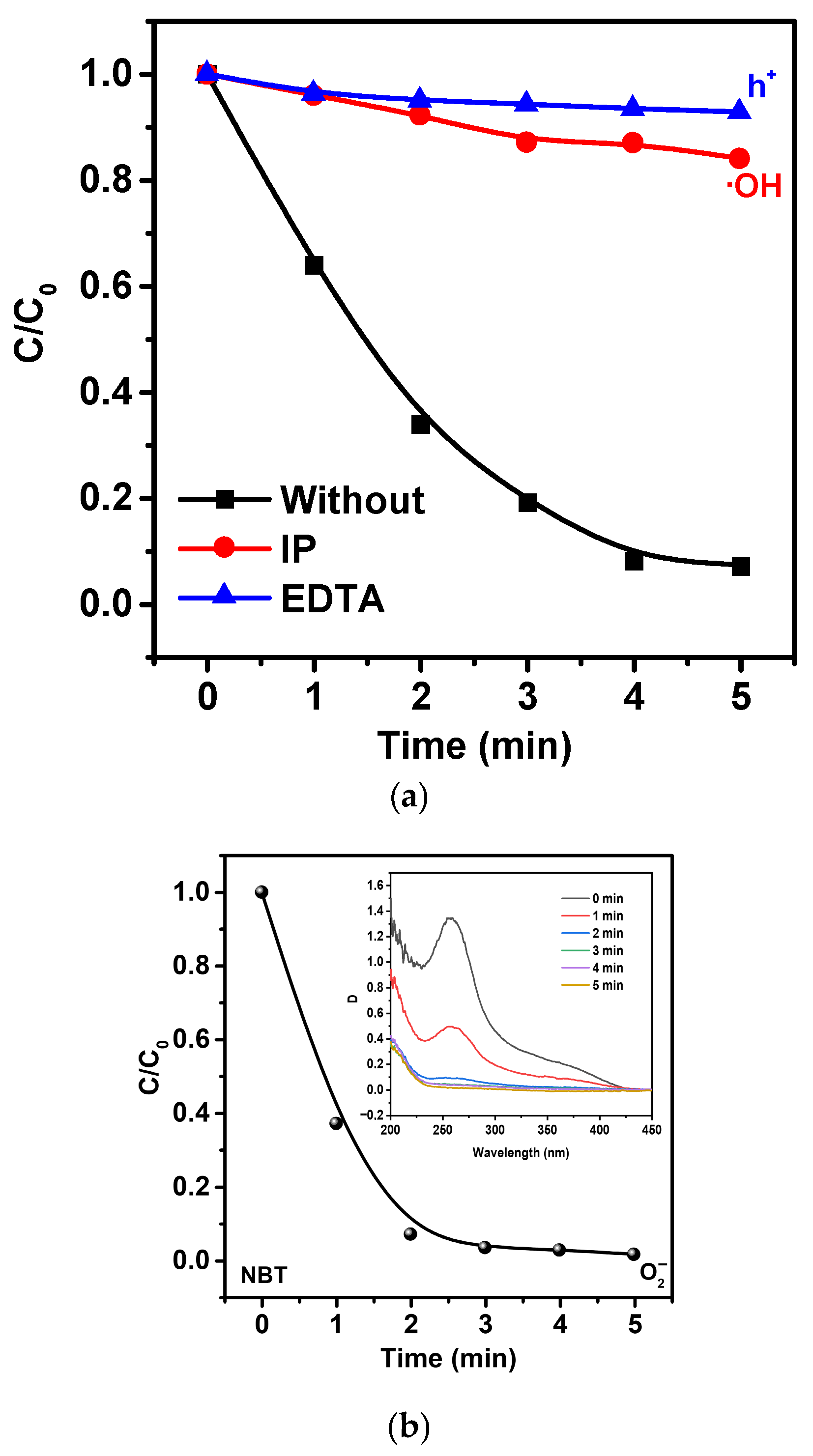 Molecules 30 04643 g012