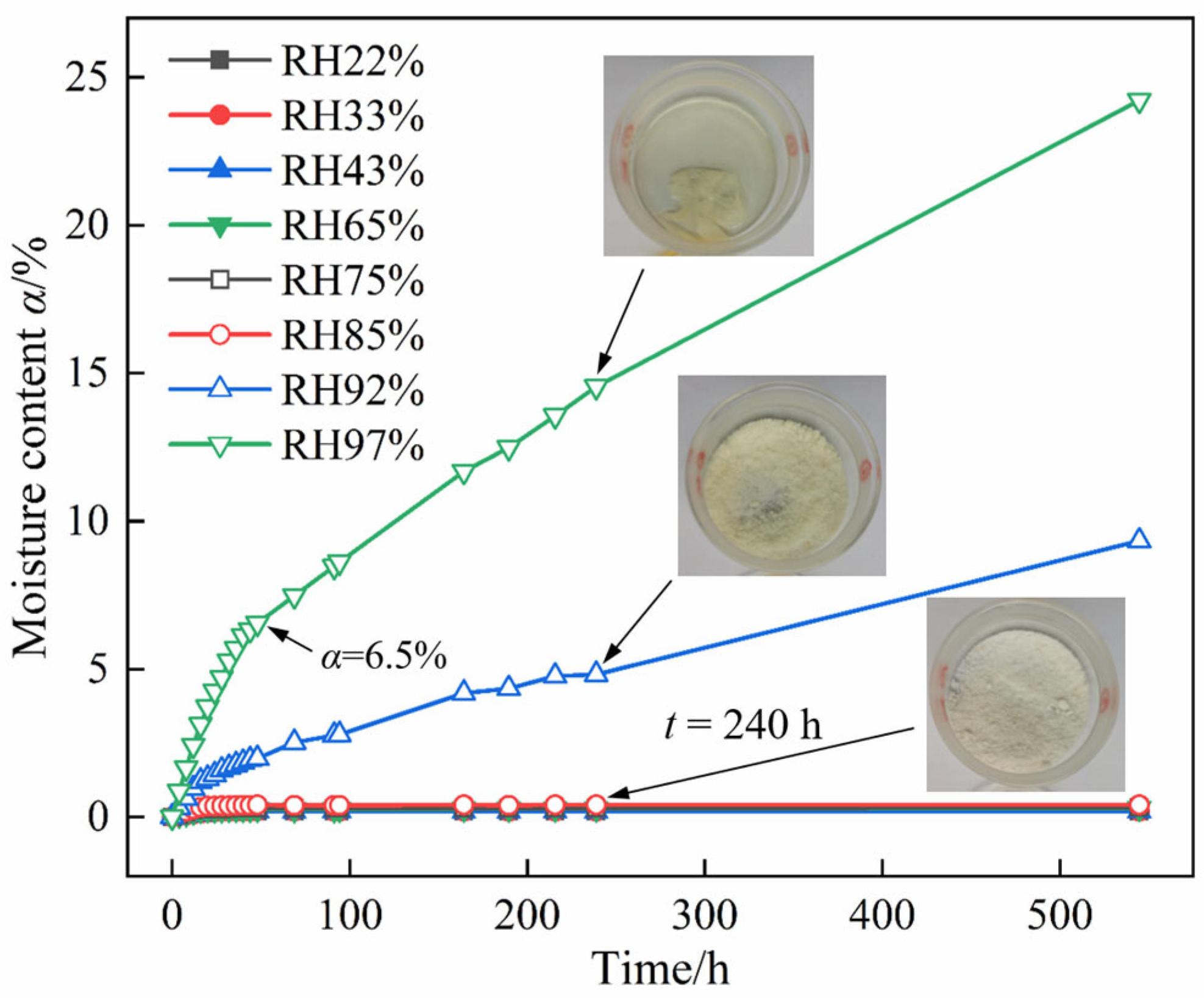 Molecules 30 04644 g002