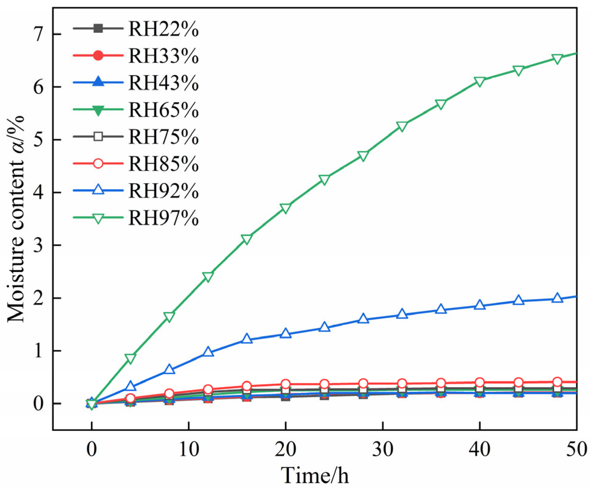Molecules 30 04644 g003