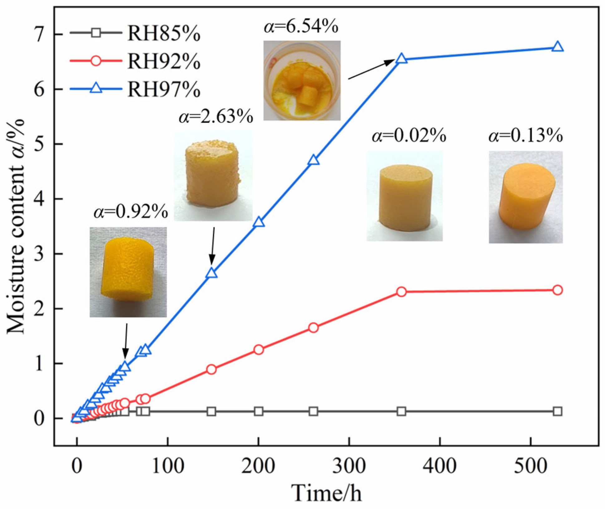 Molecules 30 04644 g005