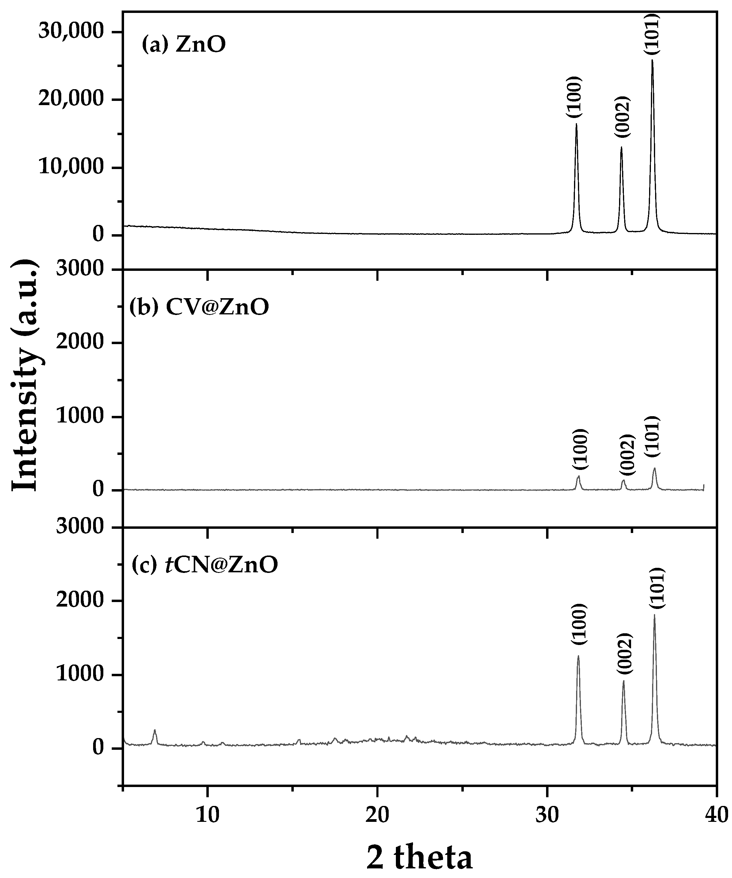 Molecules 30 04646 g001