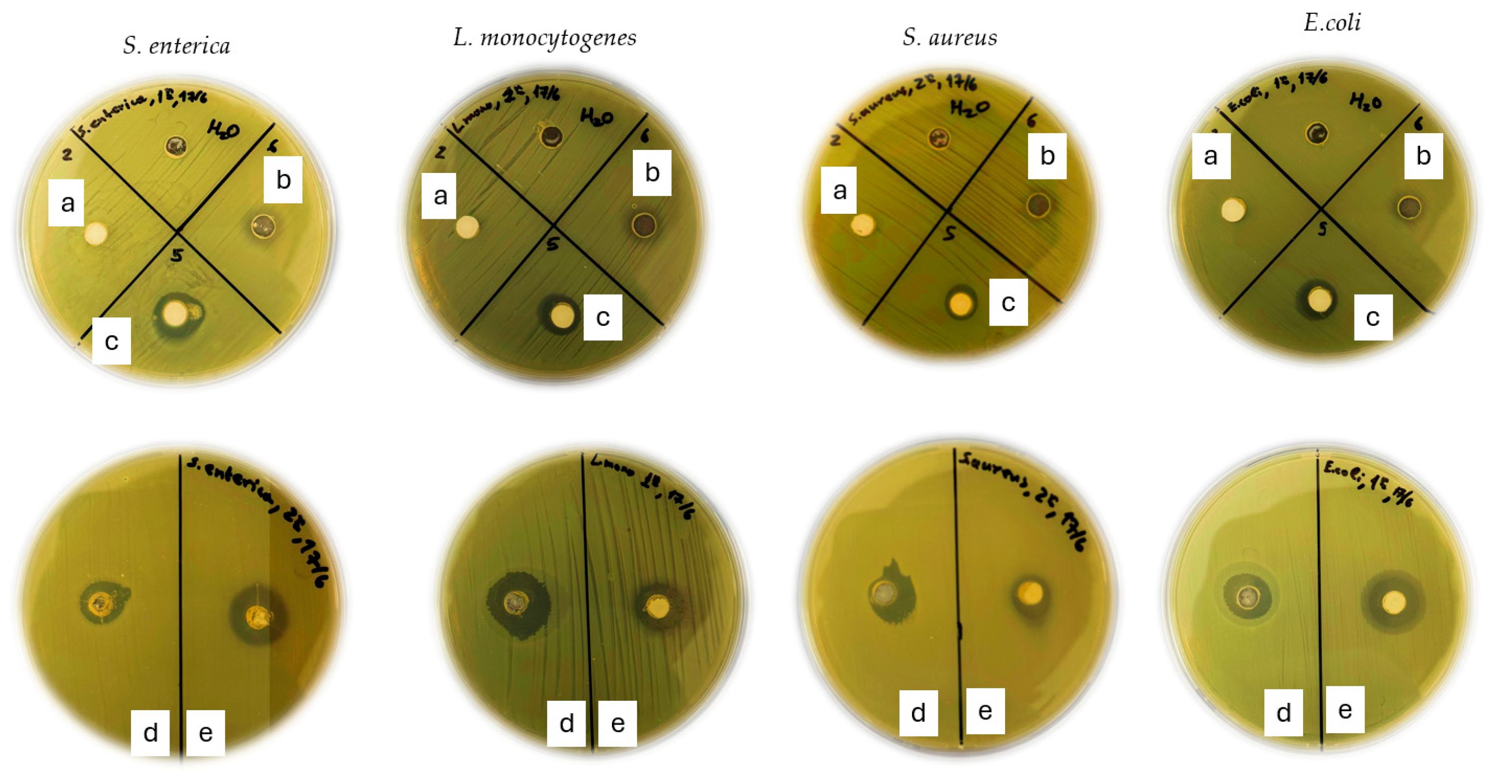 Molecules 30 04646 g004