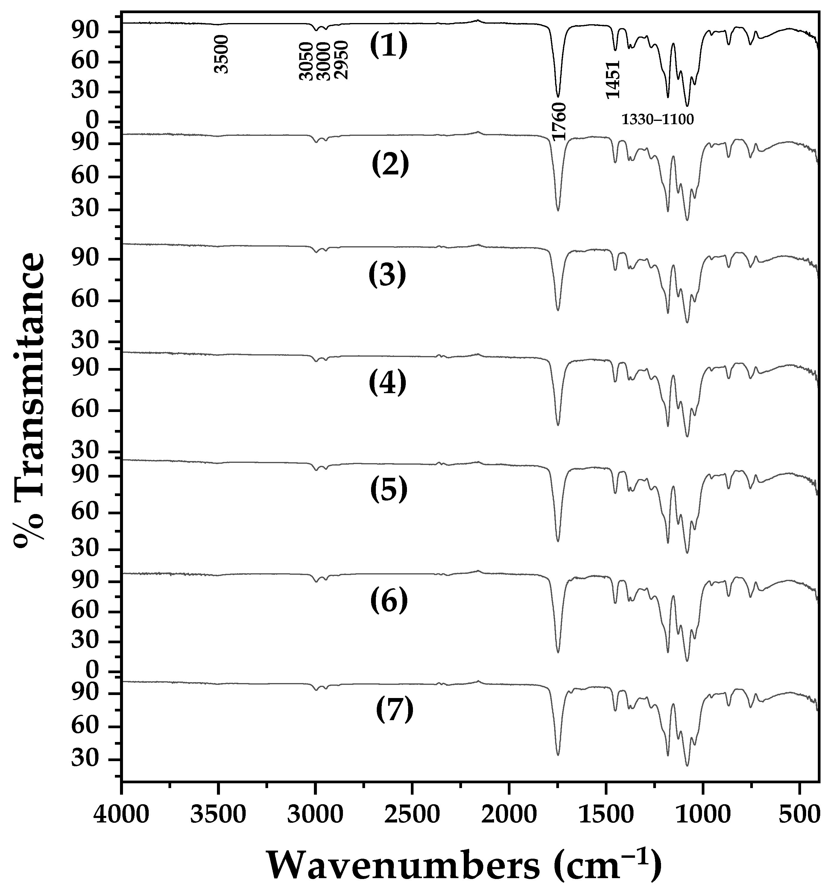 Molecules 30 04646 g007