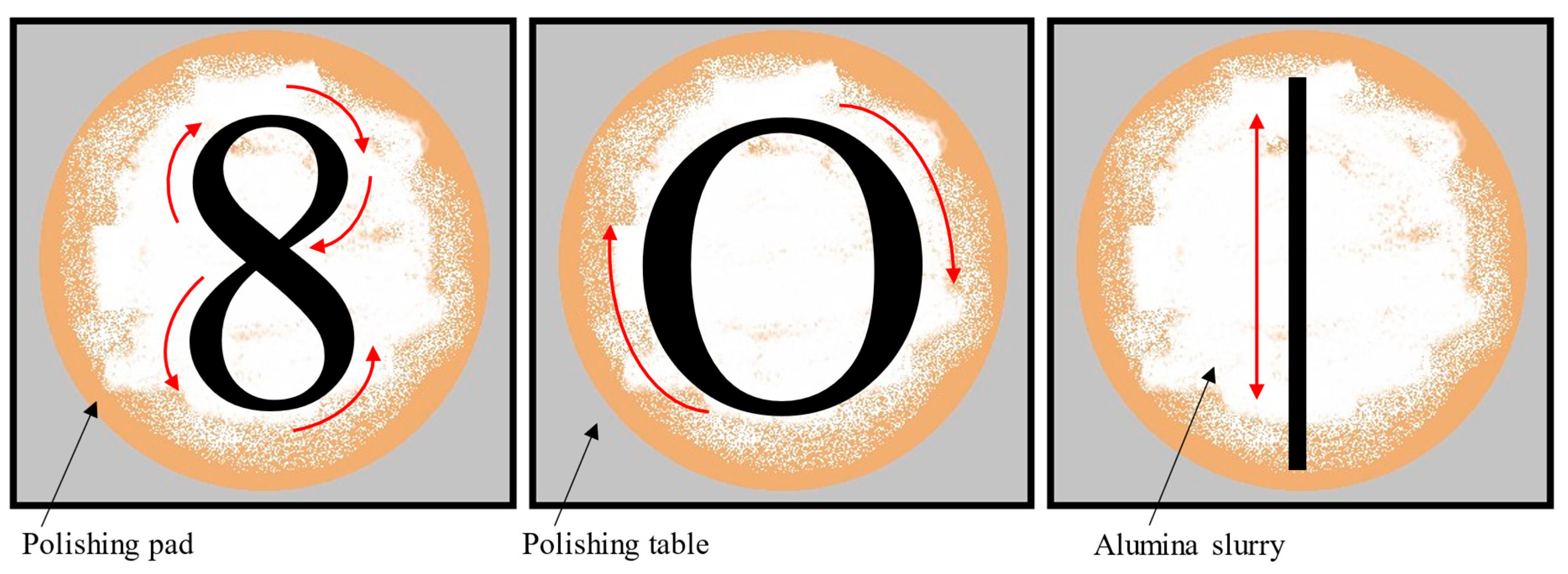 Molecules 30 04651 g001 Molecules 30 04651 g001