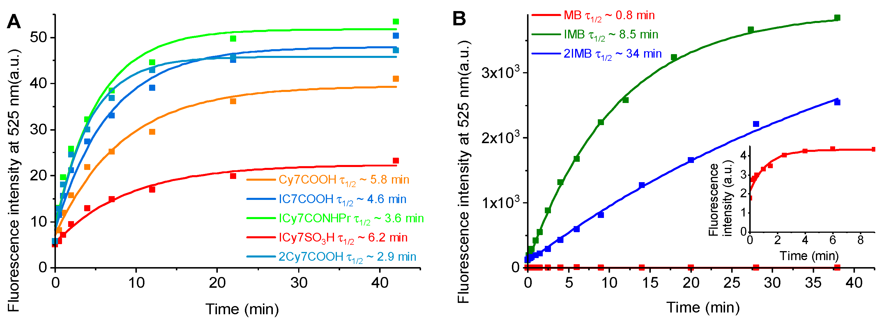 Molecules 30 04652 g004