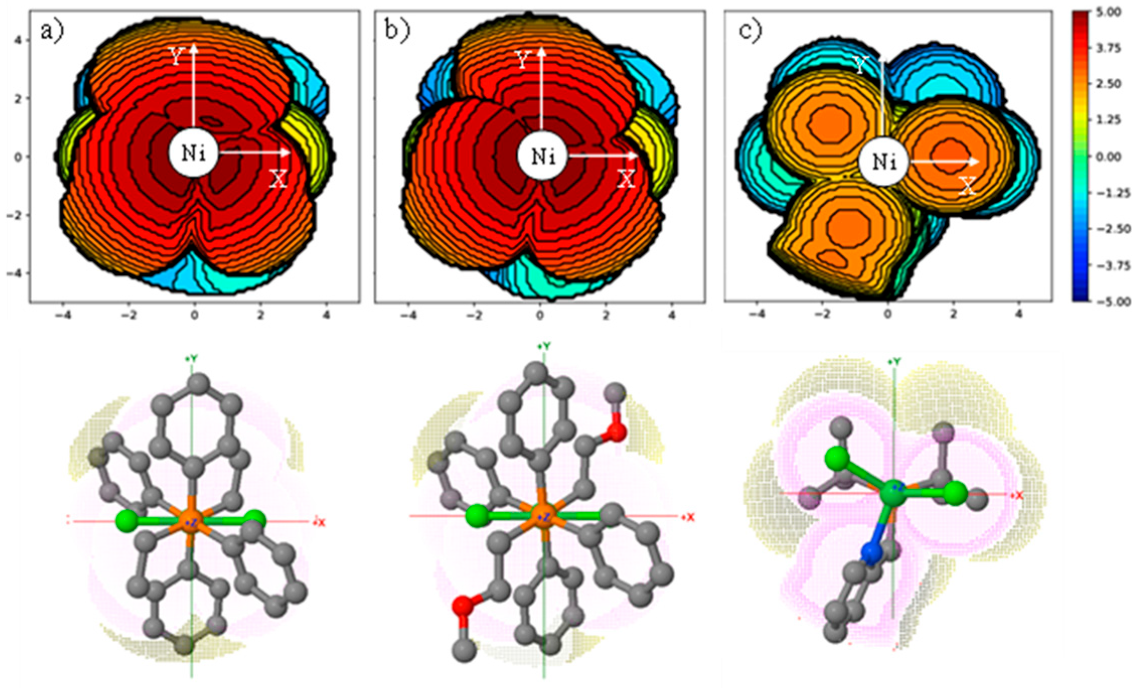 Molecules 30 04655 g002 Molecules 30 04655 g002