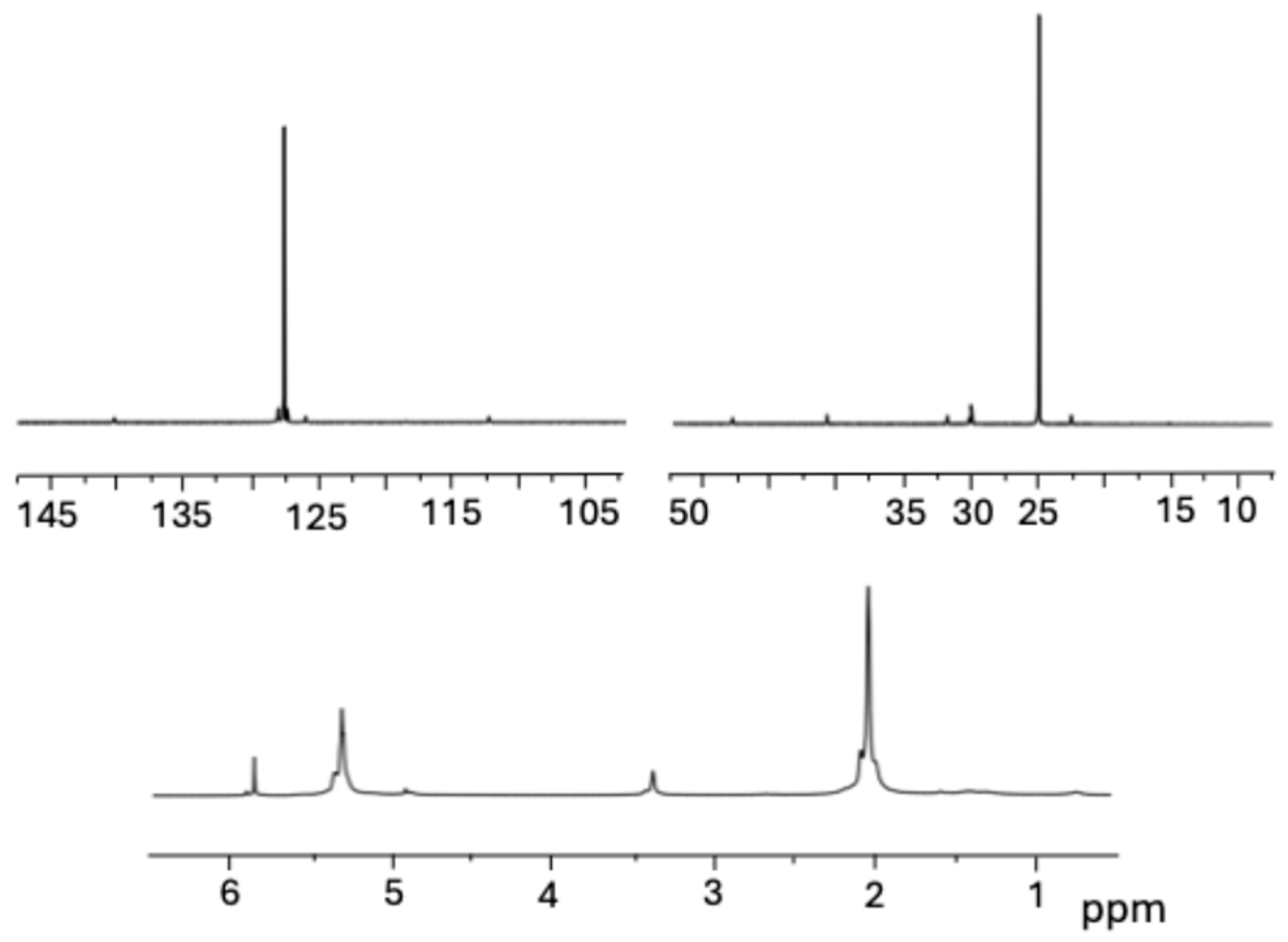 Molecules 30 04655 g003 Molecules 30 04655 g003