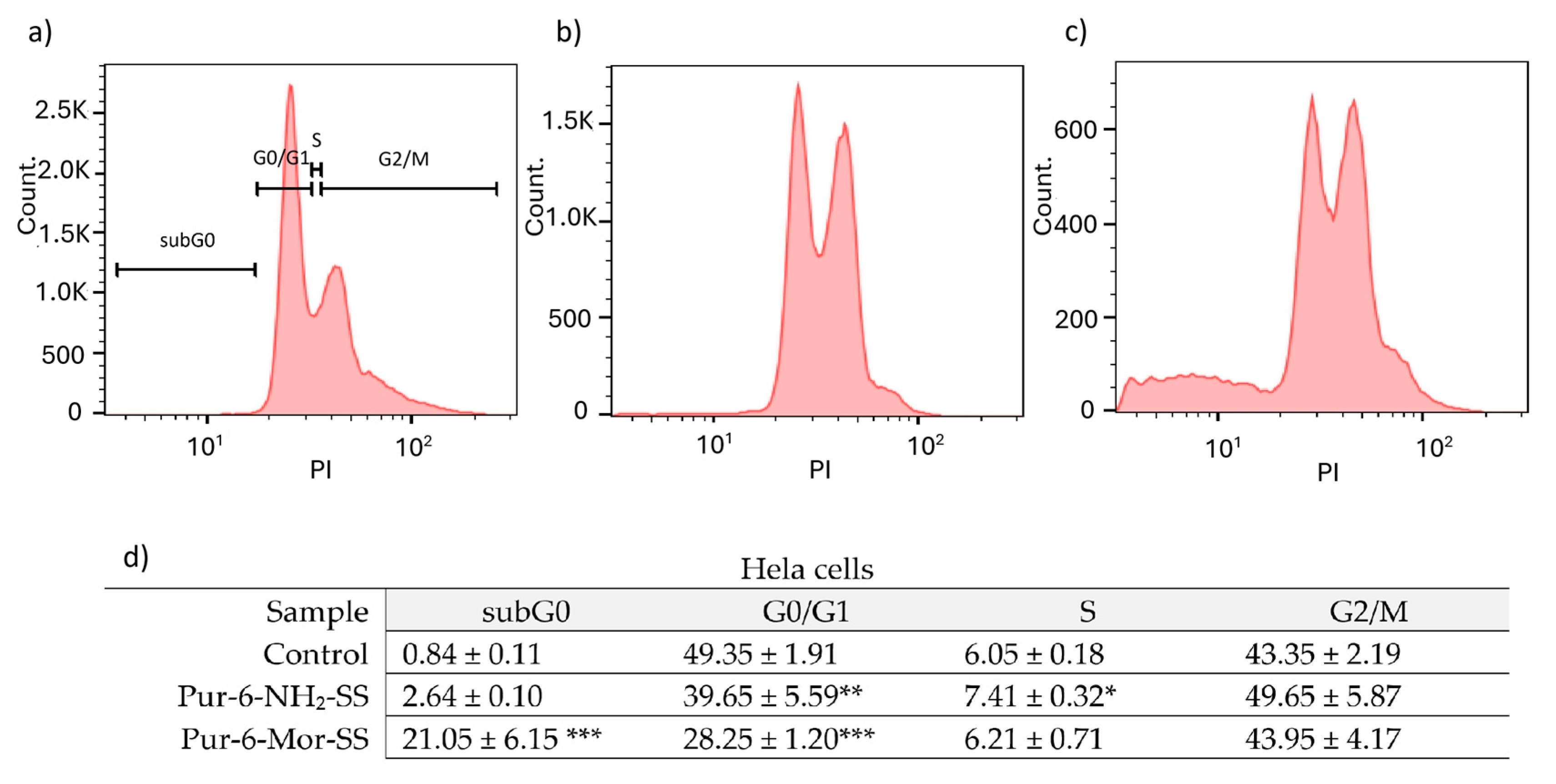 Molecules 30 04659 g002 Molecules 30 04659 g002