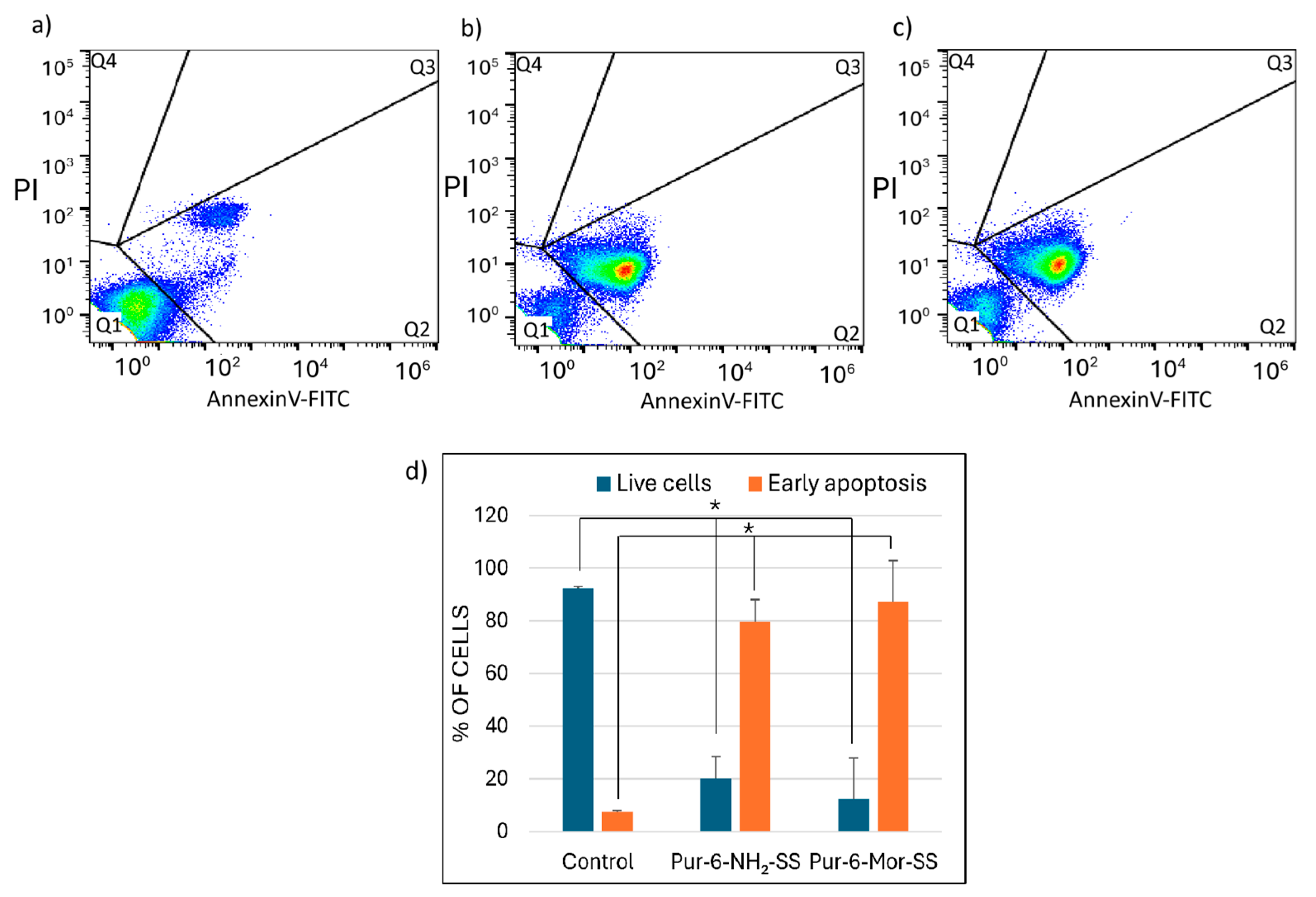 Molecules 30 04659 g003 Molecules 30 04659 g003