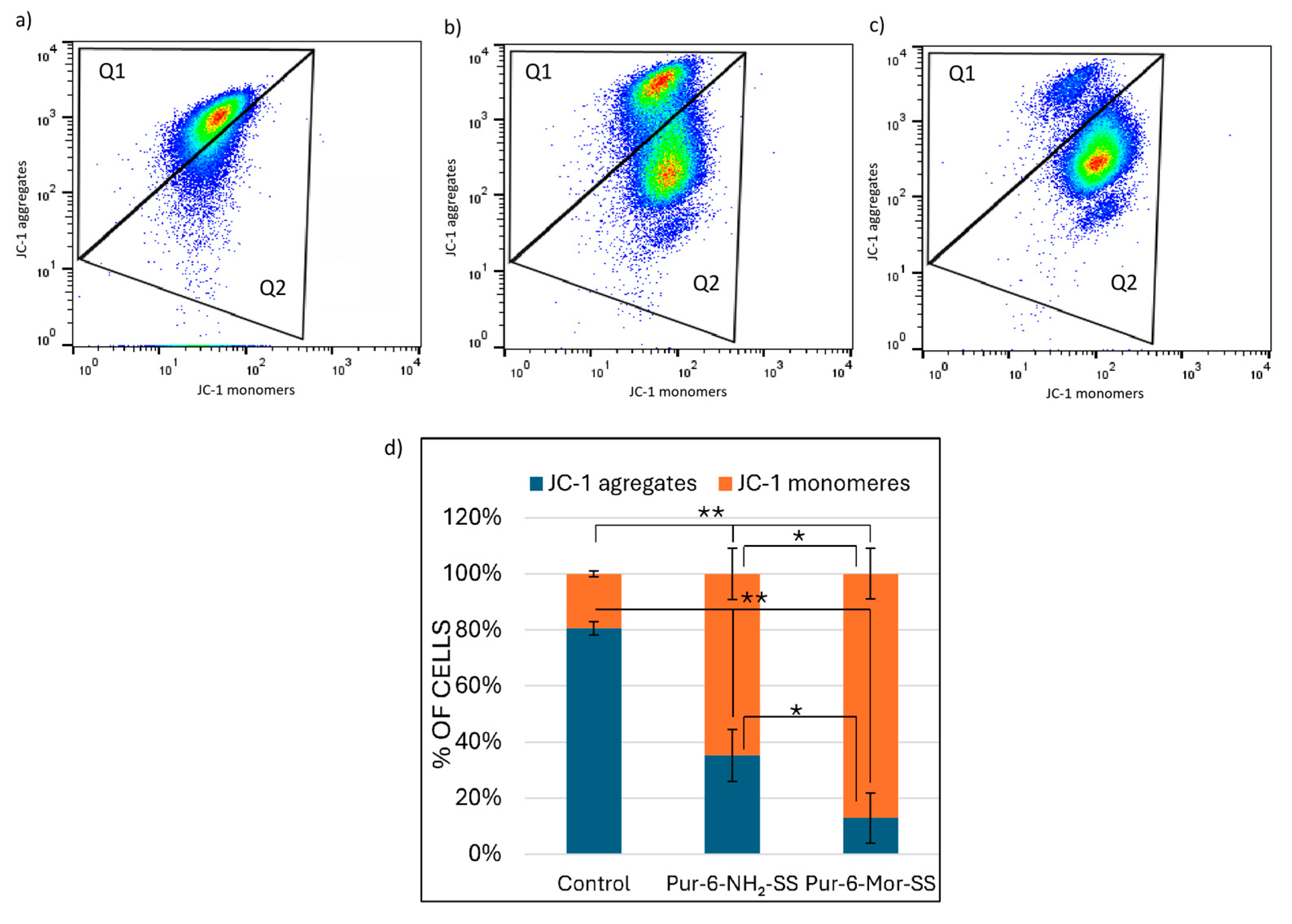 Molecules 30 04659 g004 Molecules 30 04659 g004