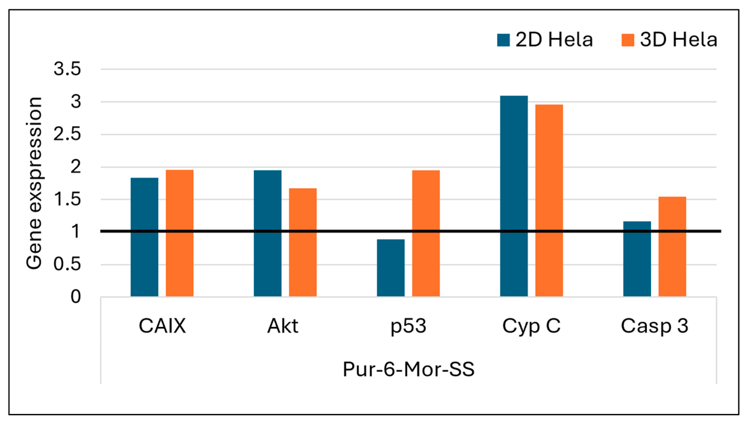 Molecules 30 04659 g008 Molecules 30 04659 g008