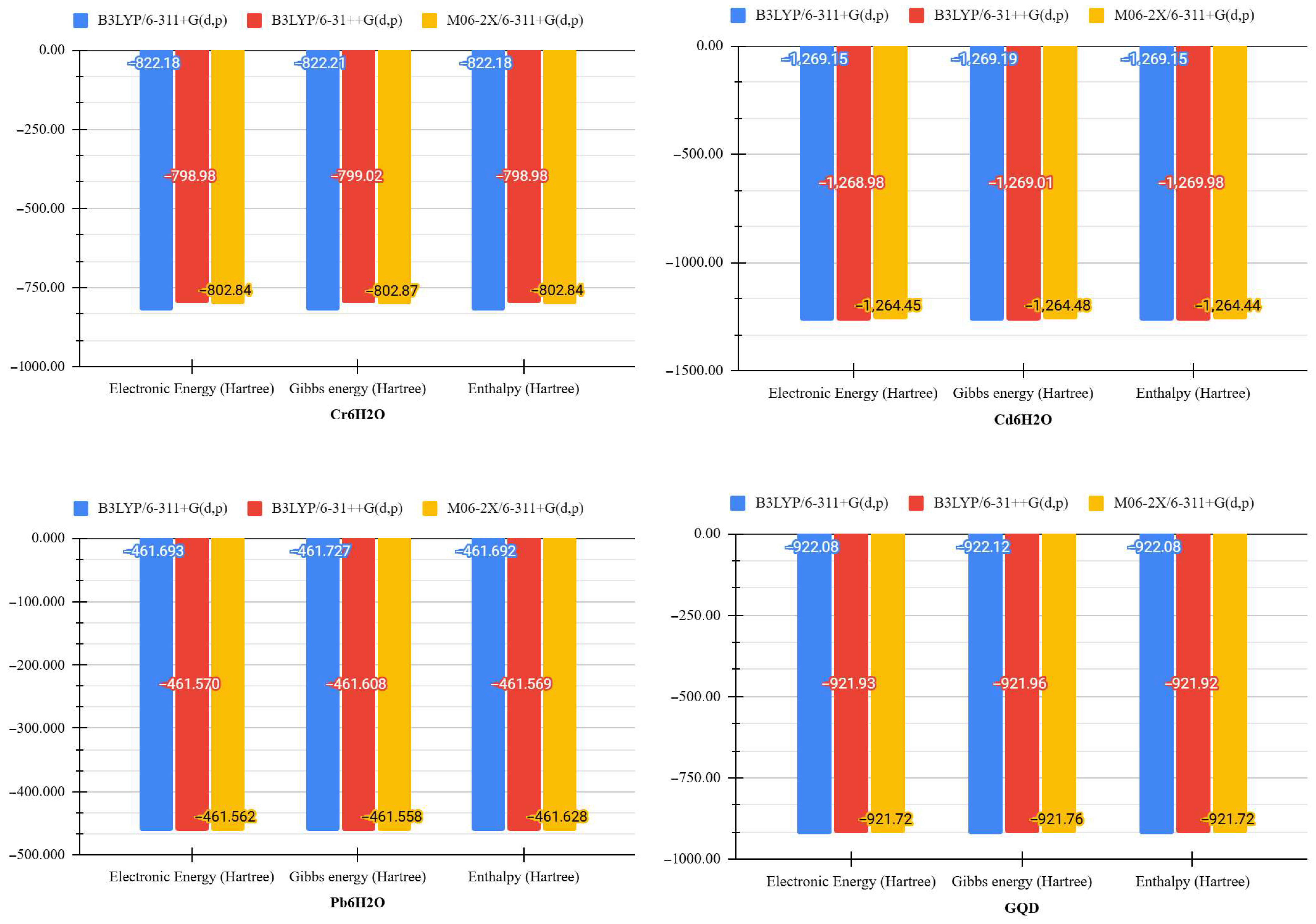 Molecules 30 04661 g002a Molecules 30 04661 g002a