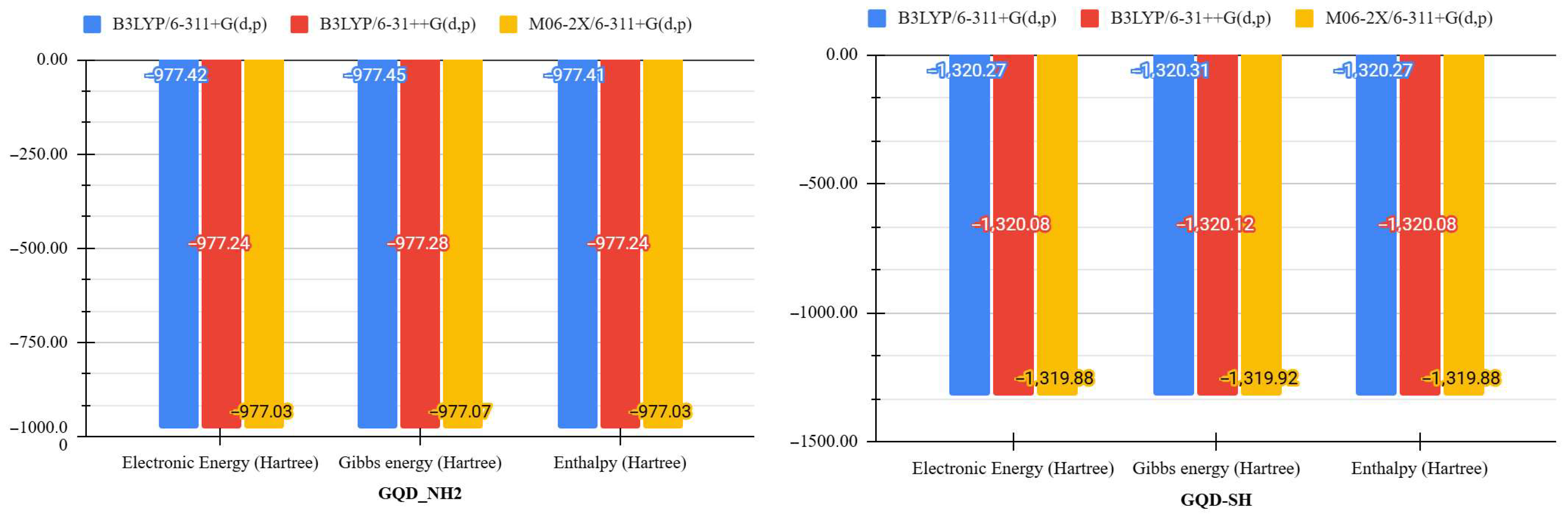 Molecules 30 04661 g002b Molecules 30 04661 g002b