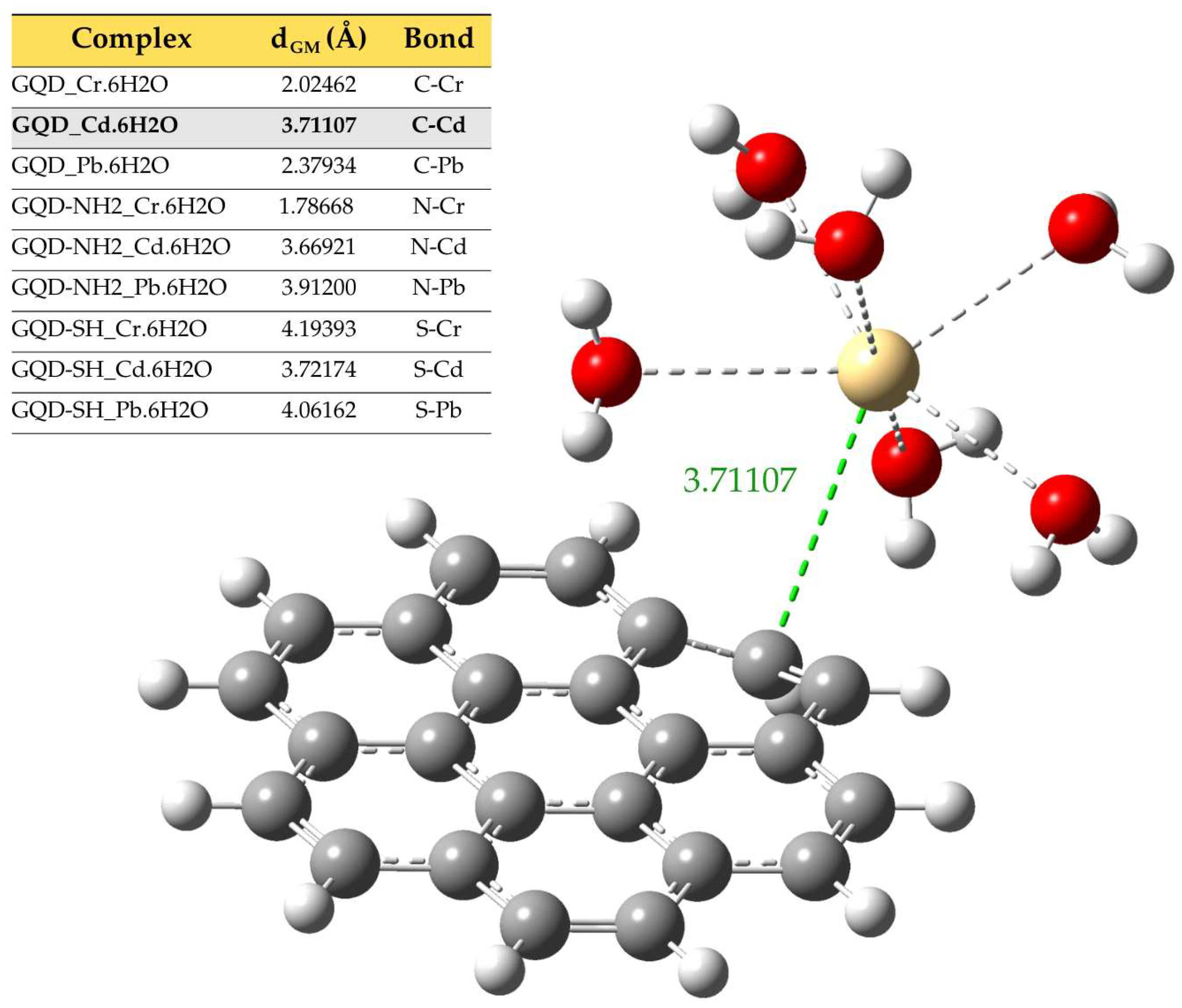 Molecules 30 04661 g004 Molecules 30 04661 g004