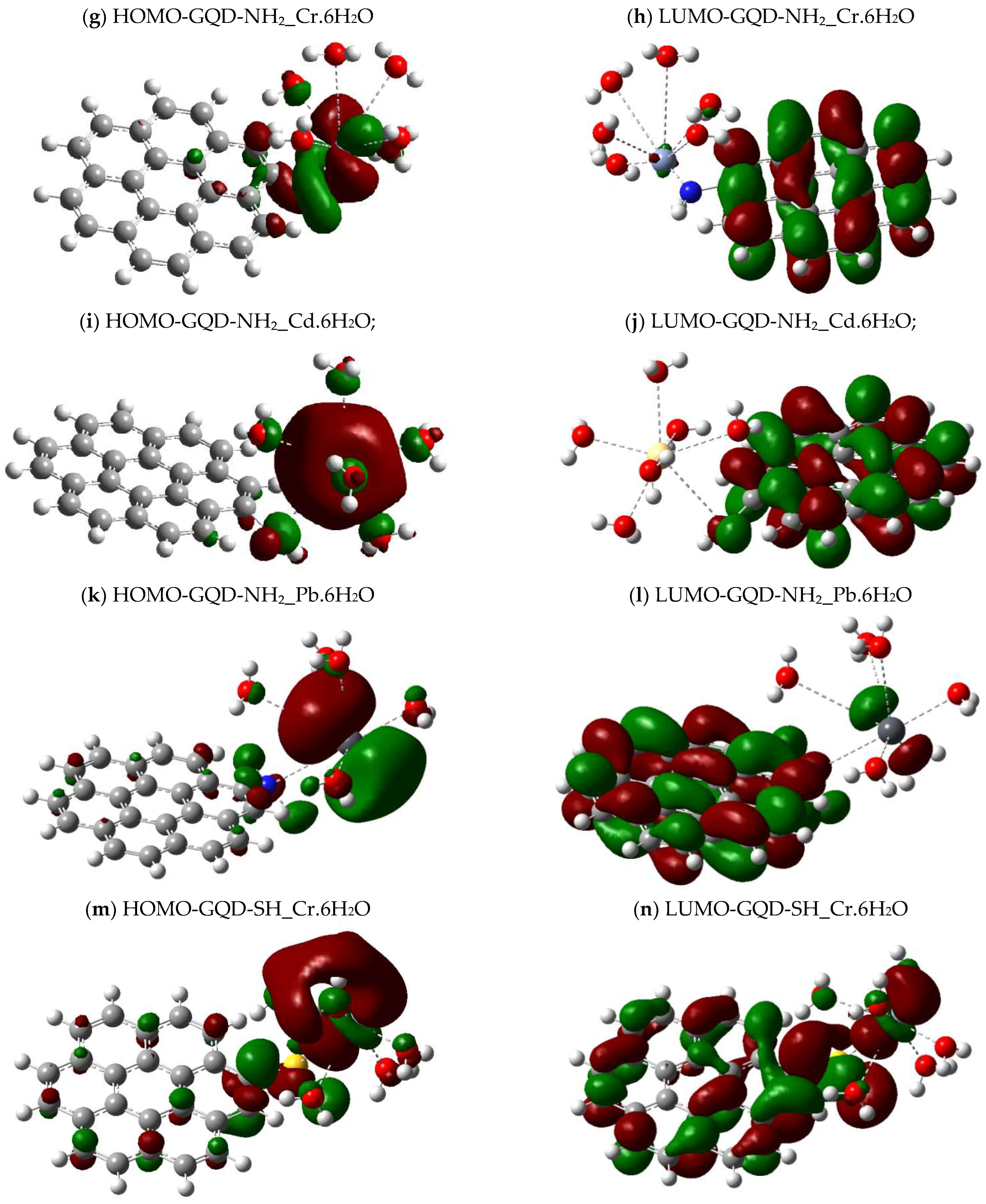 Molecules 30 04661 g005b Molecules 30 04661 g005b