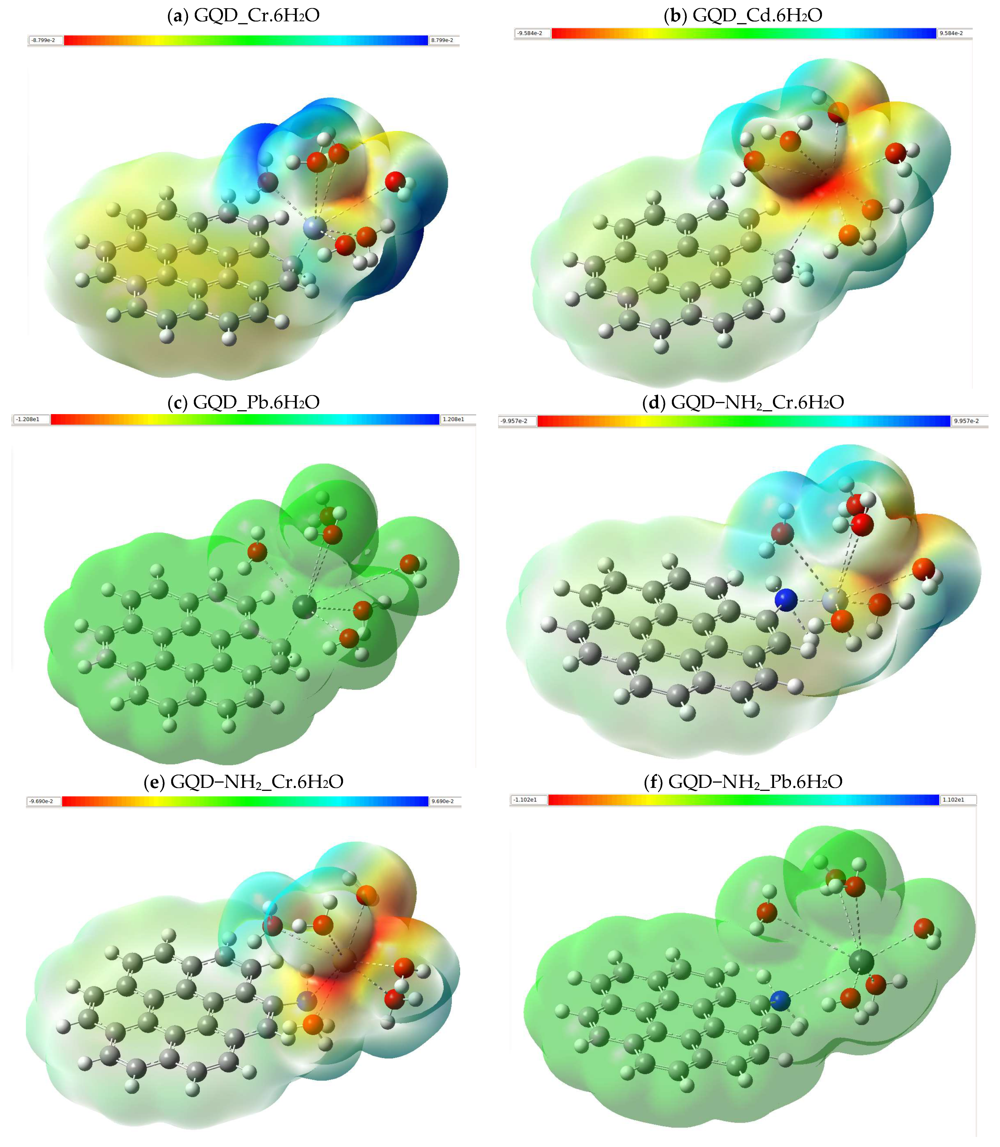 Molecules 30 04661 g006a Molecules 30 04661 g006a