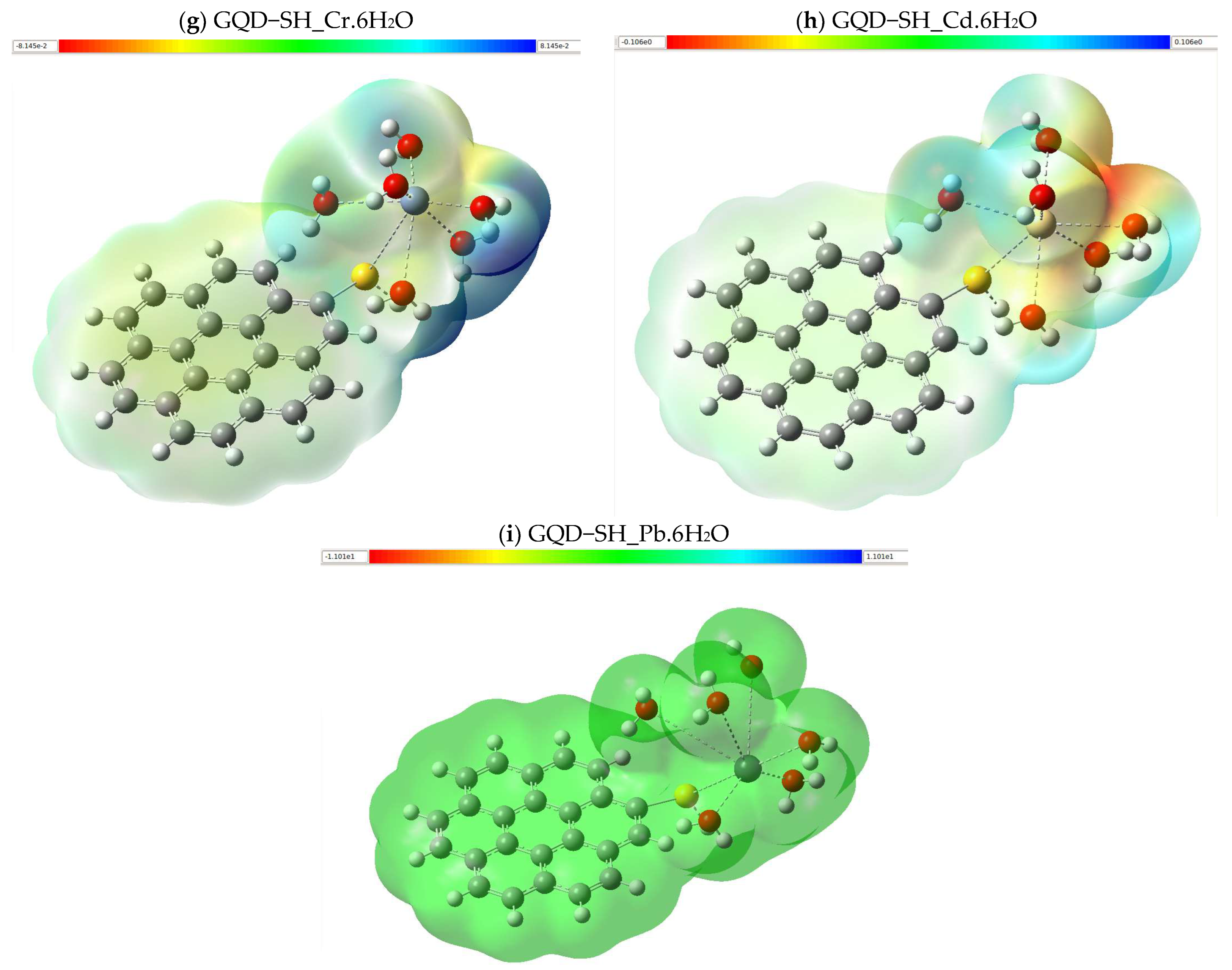 Molecules 30 04661 g006b Molecules 30 04661 g006b