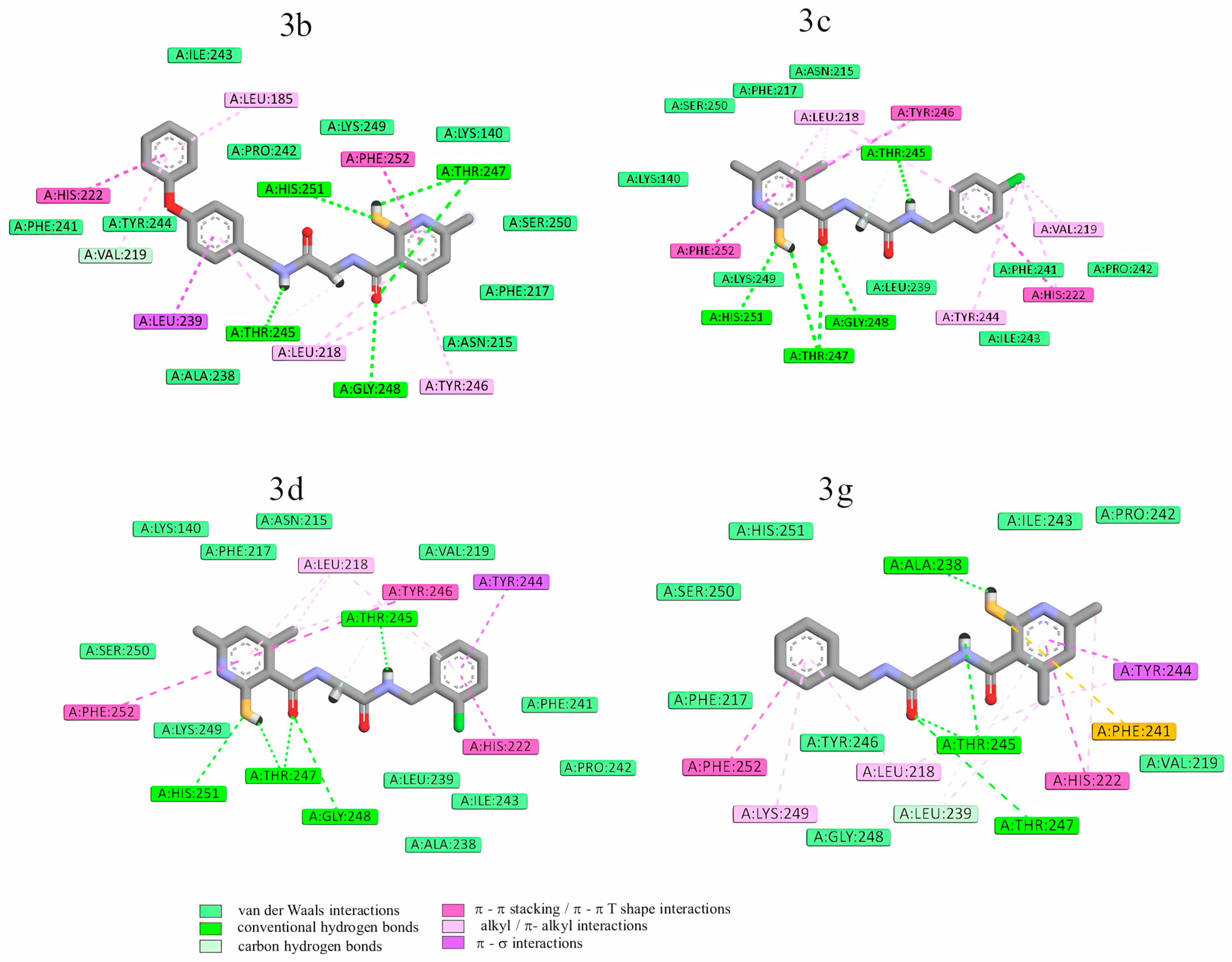 Molecules 30 04662 g004