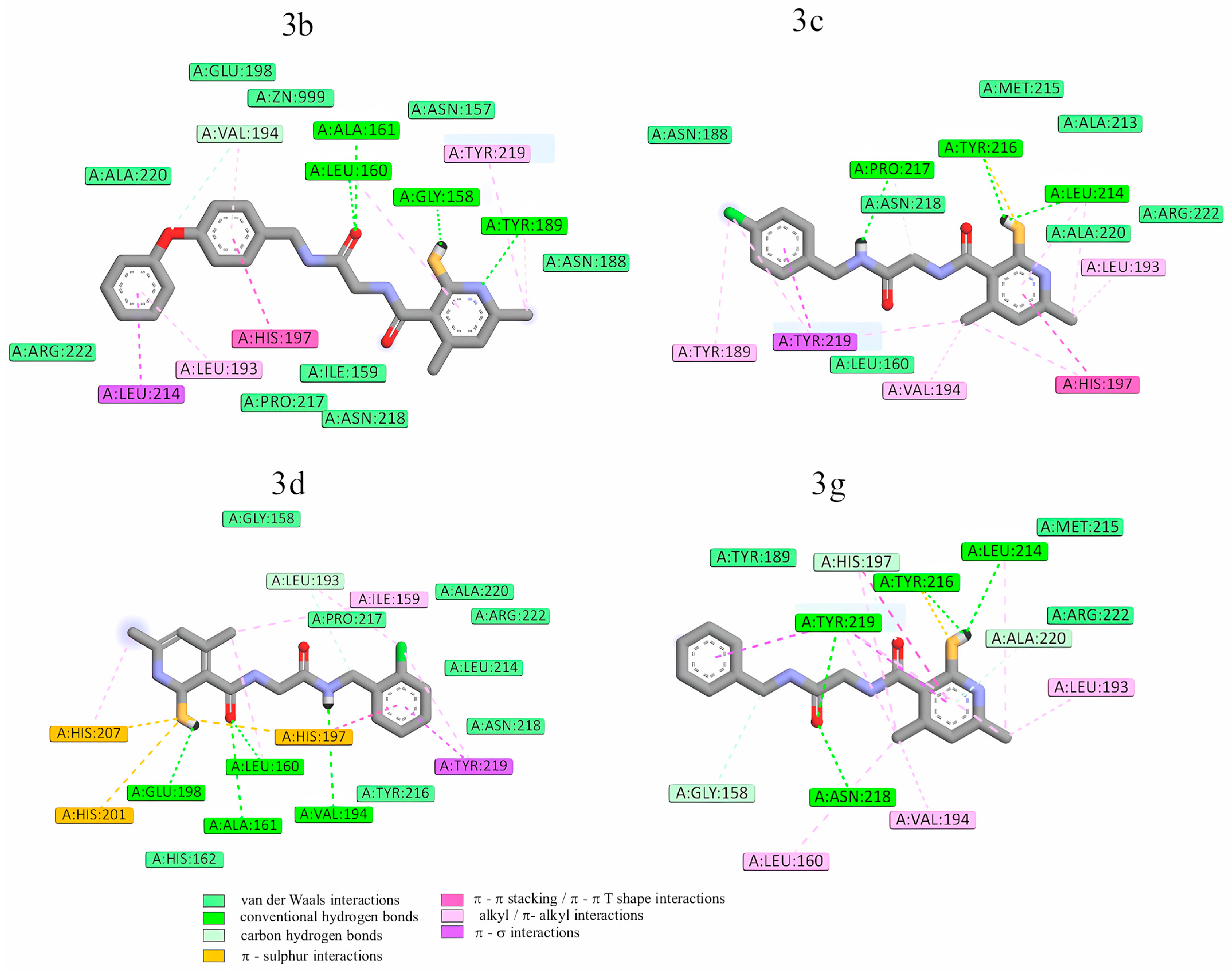 Molecules 30 04662 g005