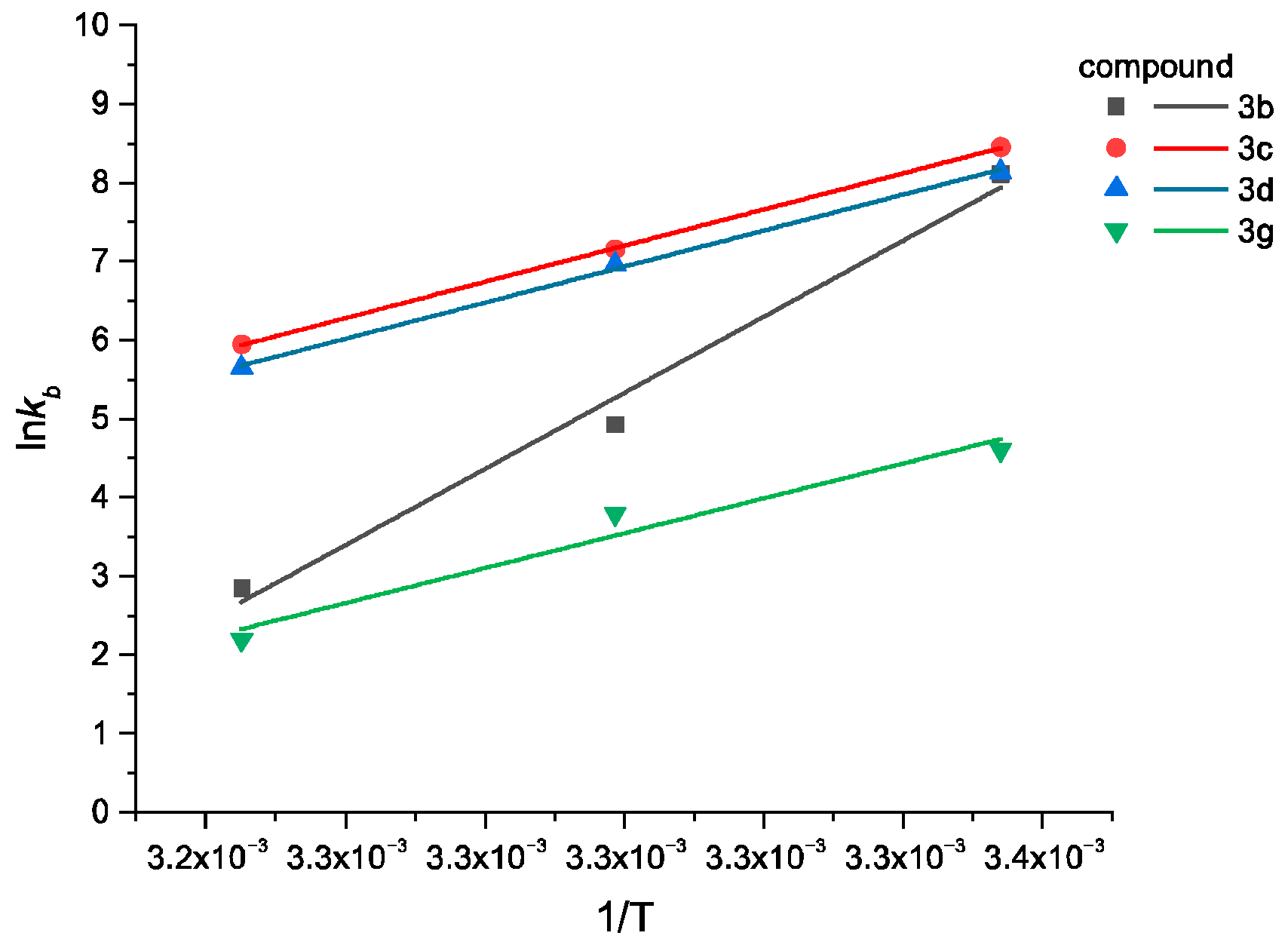Molecules 30 04662 g010
