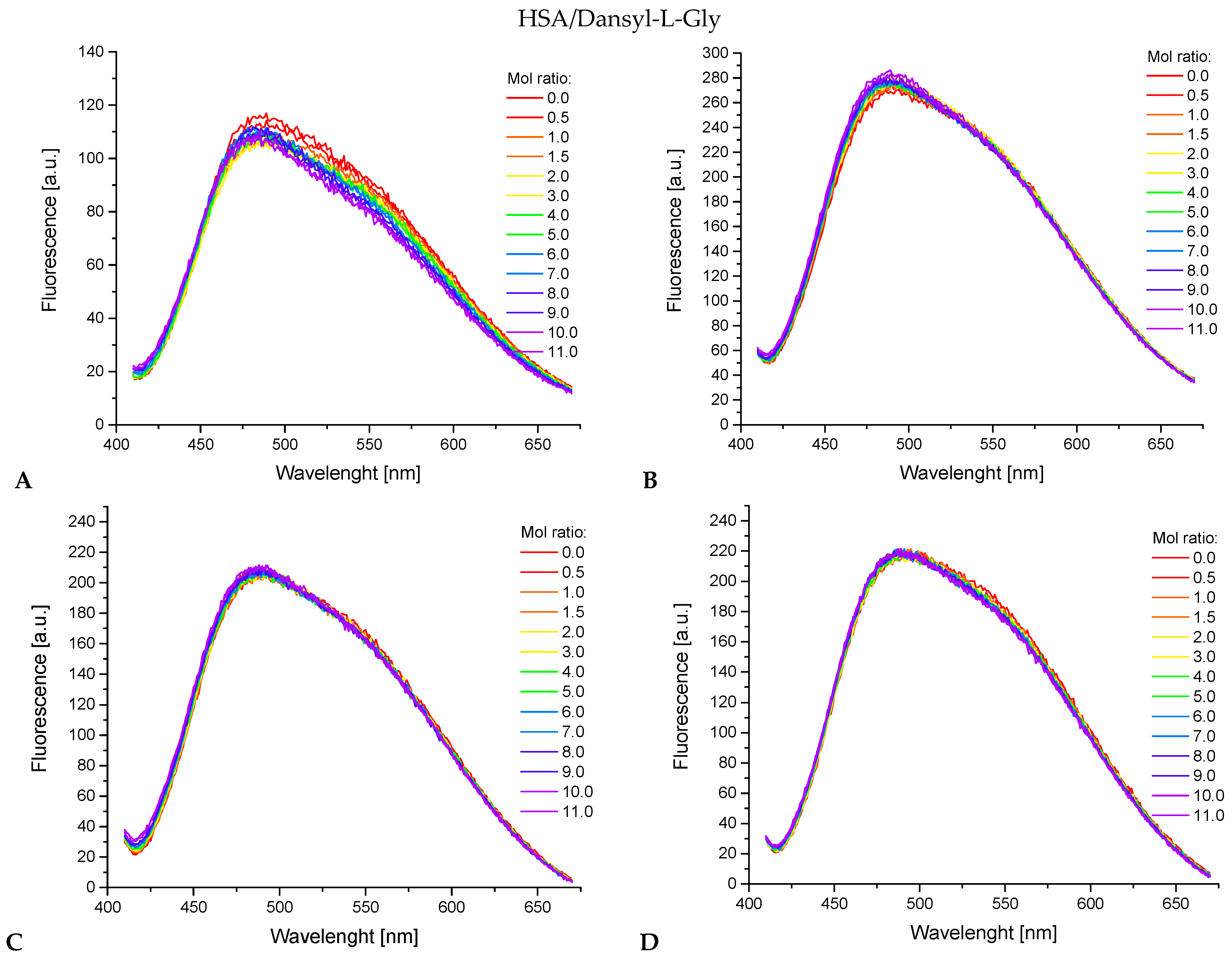 Molecules 30 04662 g011