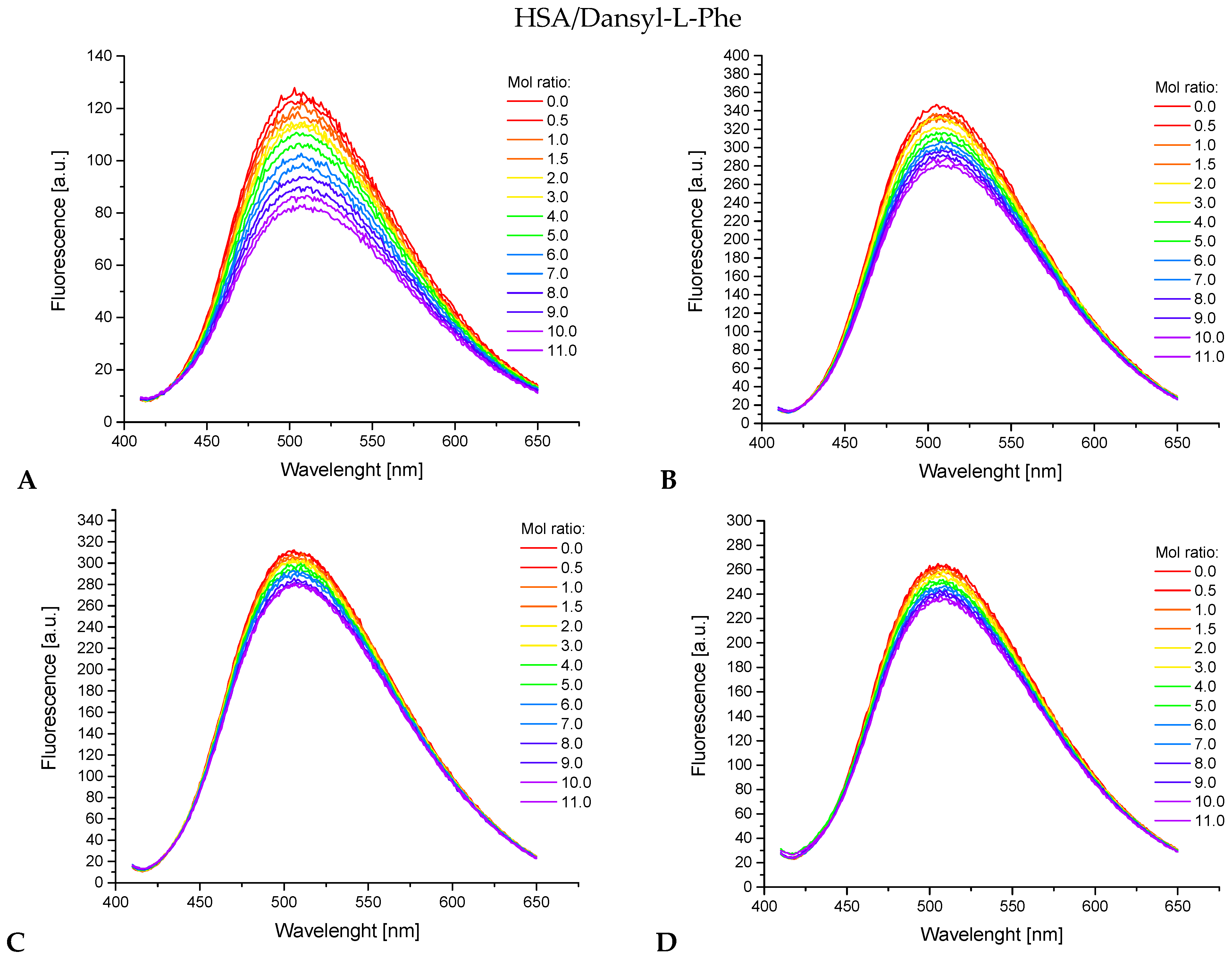 Molecules 30 04662 g012