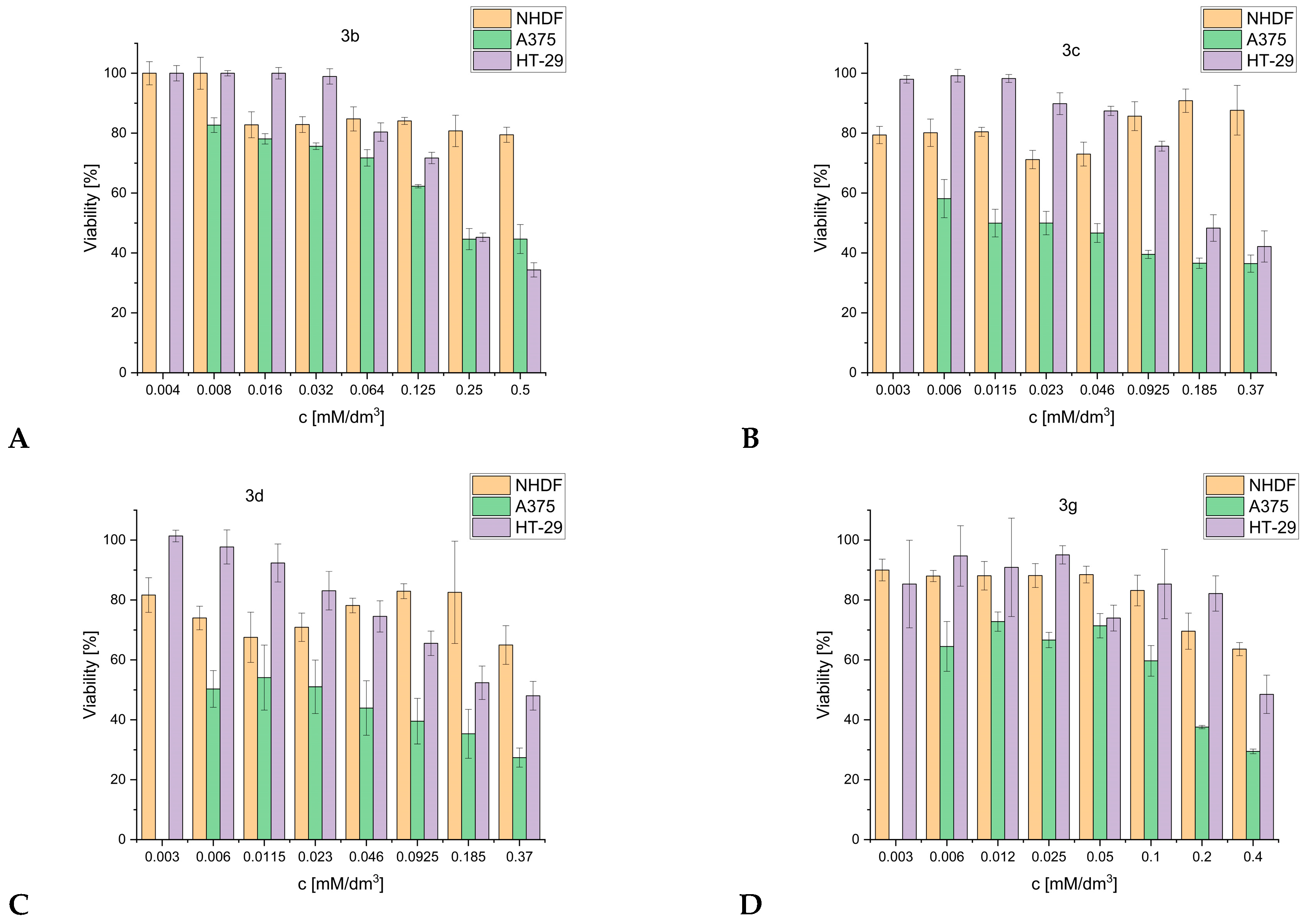 Molecules 30 04662 g013