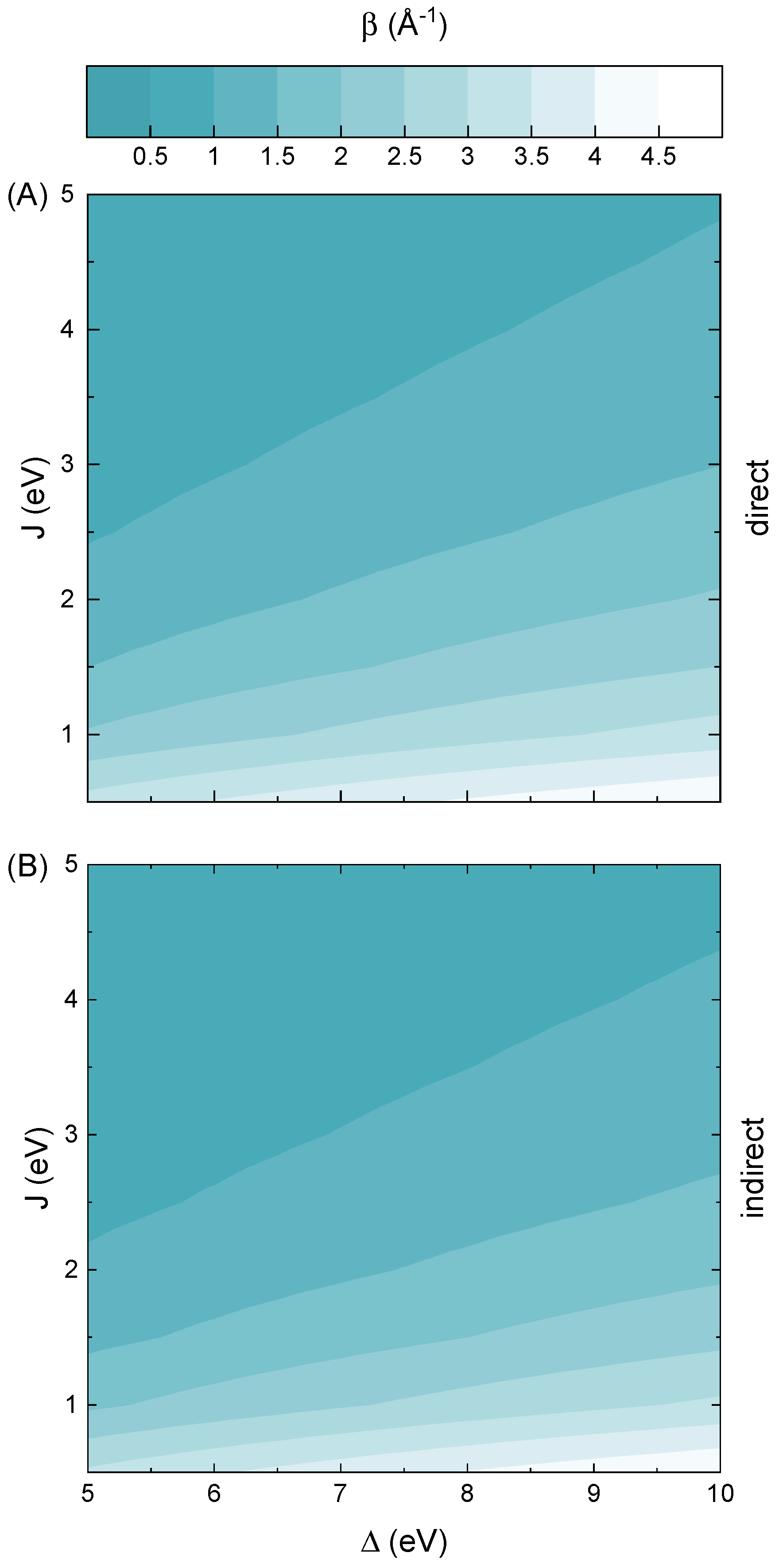 Molecules 30 04663 g001