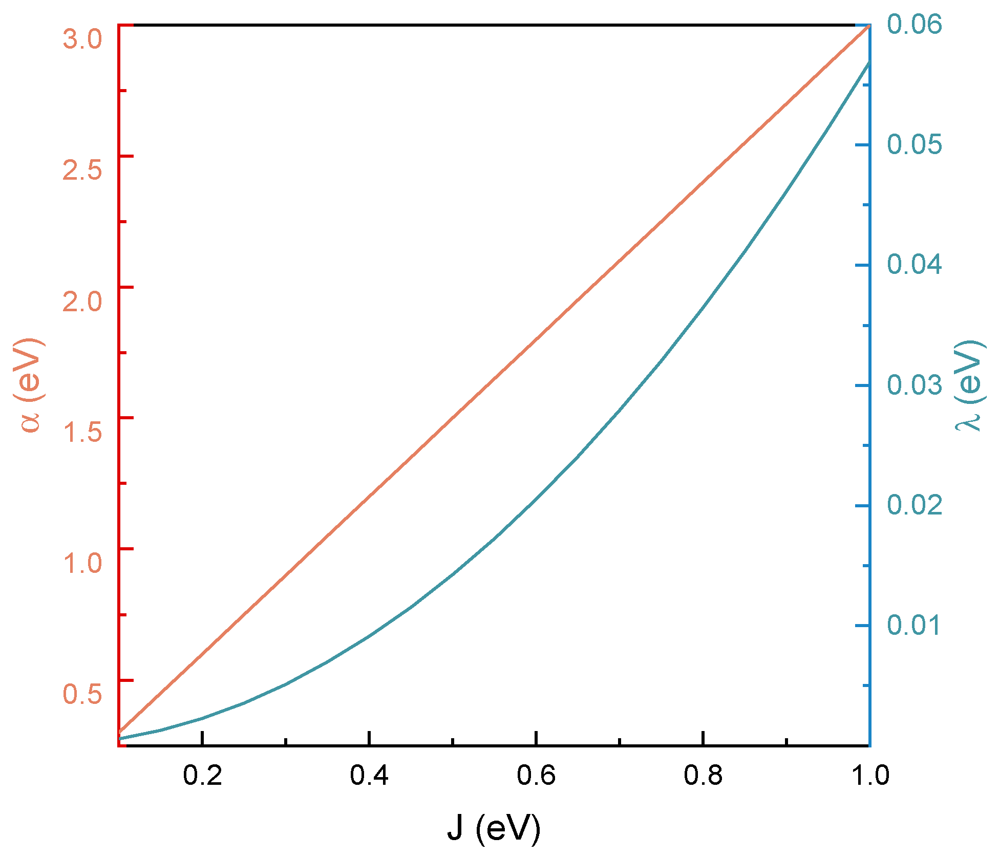Molecules 30 04663 g002