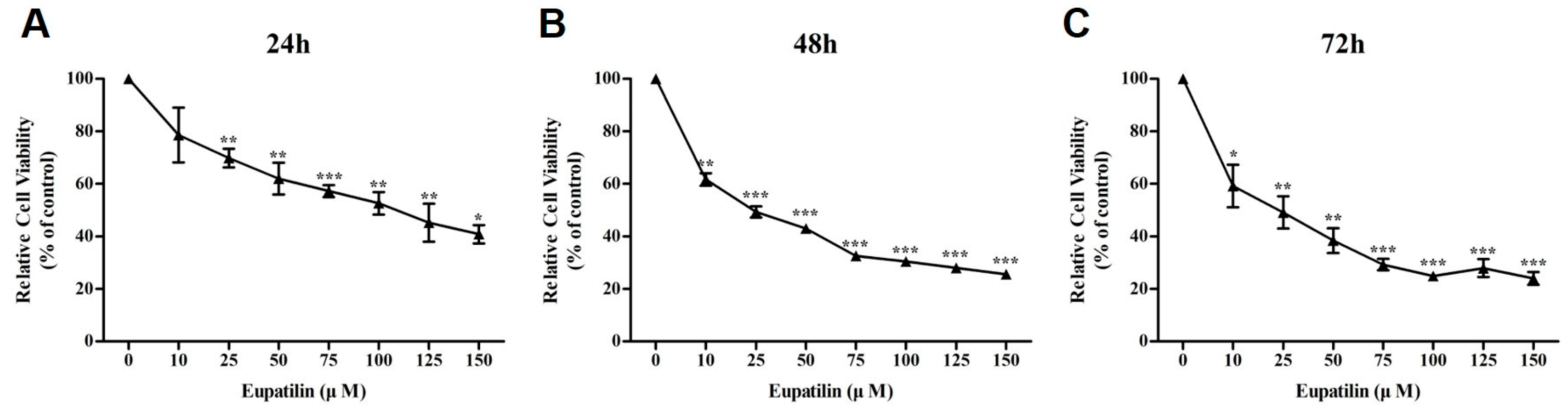 Molecules 30 04666 g002