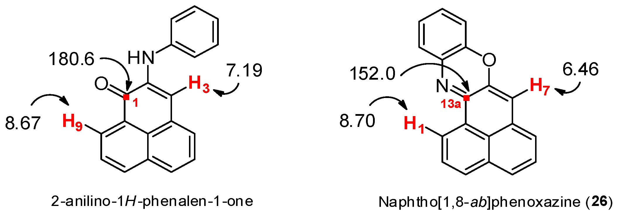 Molecules 30 04667 g003