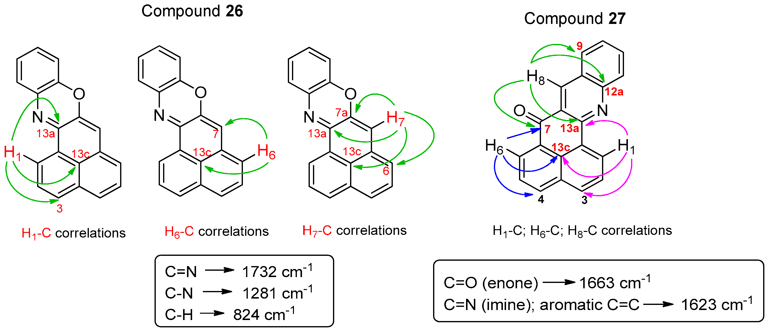 Molecules 30 04667 g004