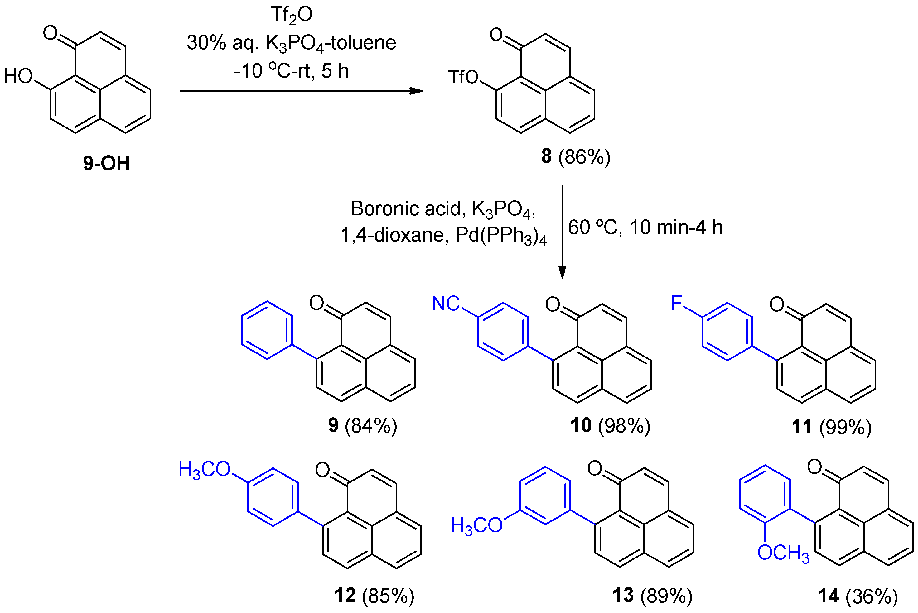 Molecules 30 04667 sch002