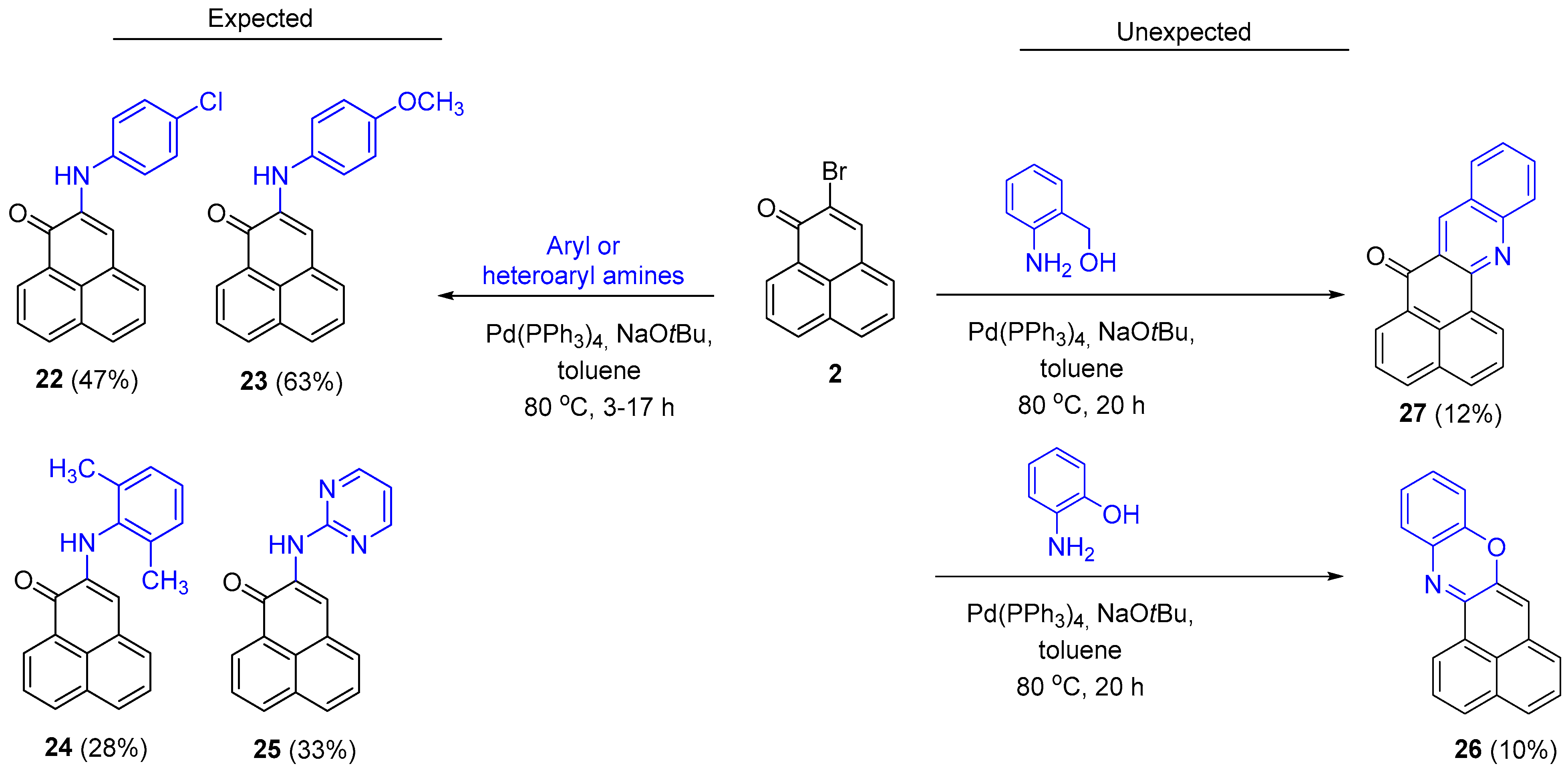 Molecules 30 04667 sch005