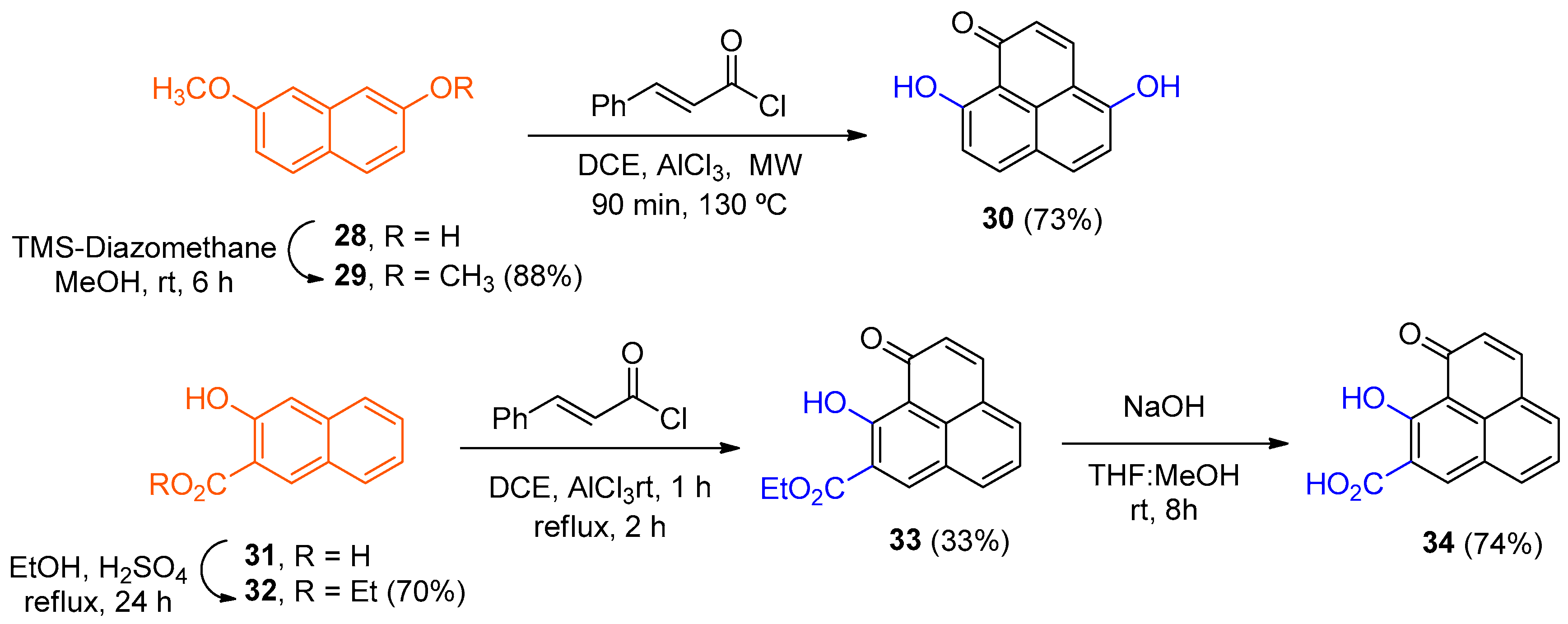 Molecules 30 04667 sch007