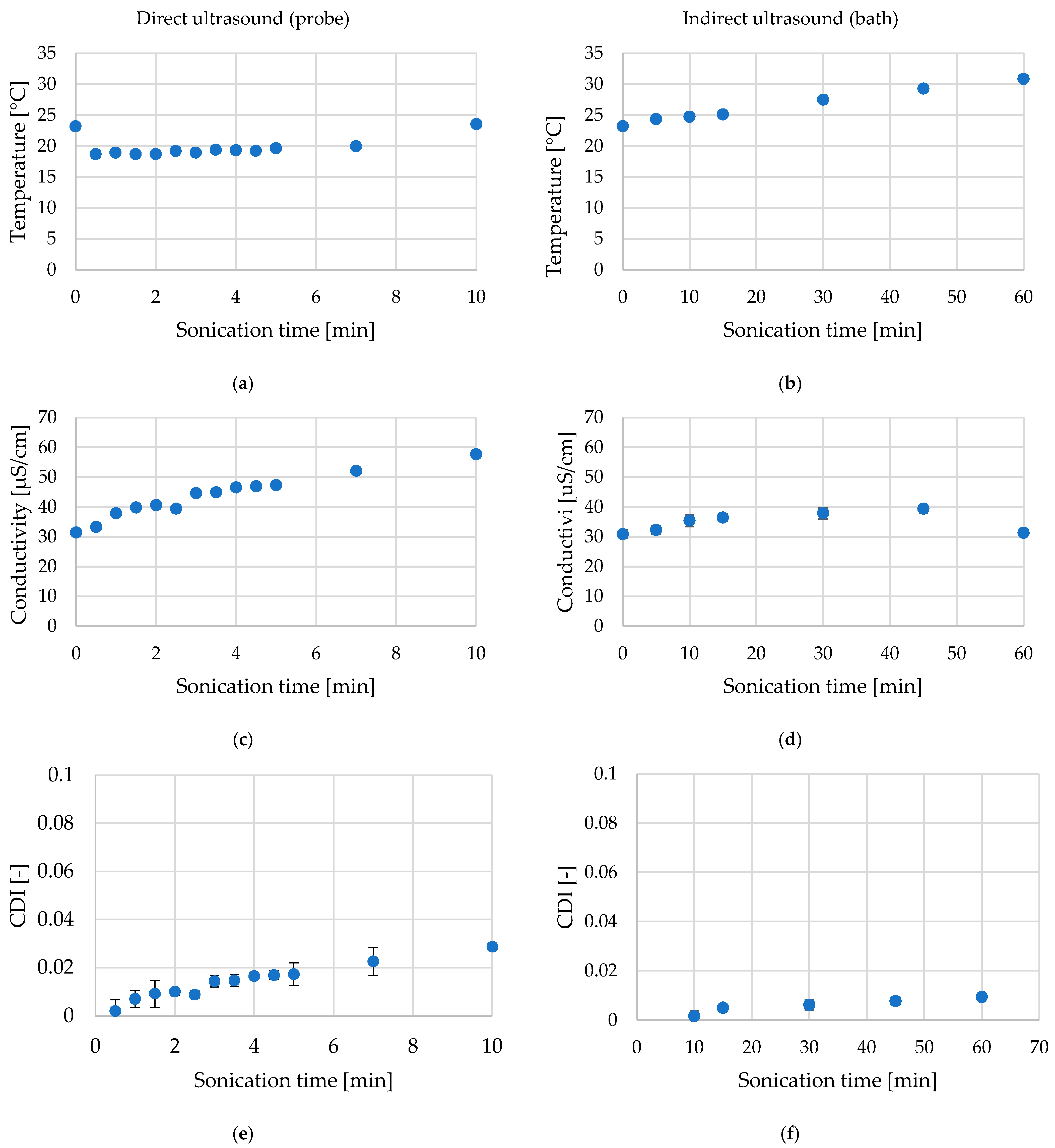 Molecules 30 04668 g010