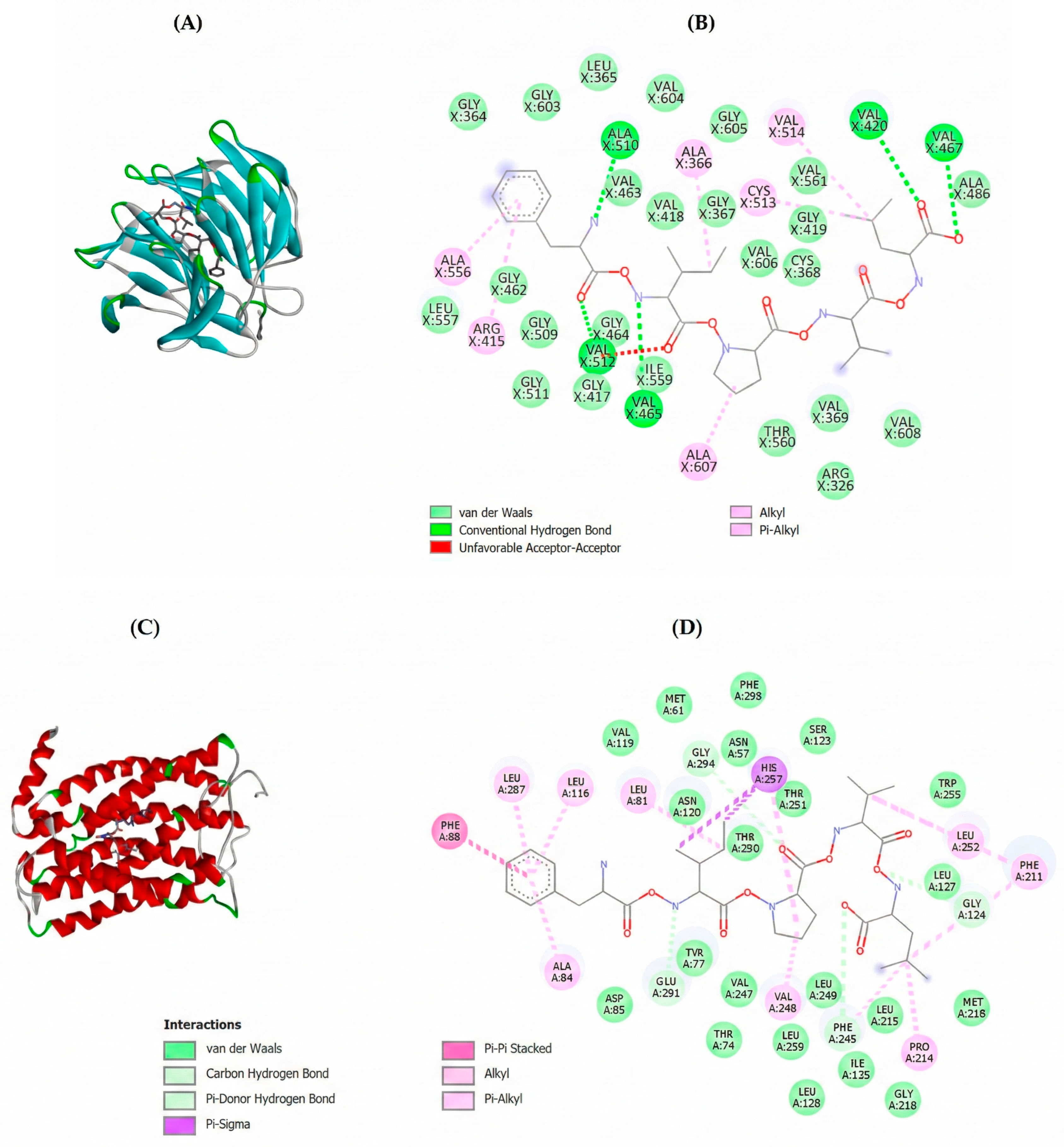 Molecules 30 04669 g004a