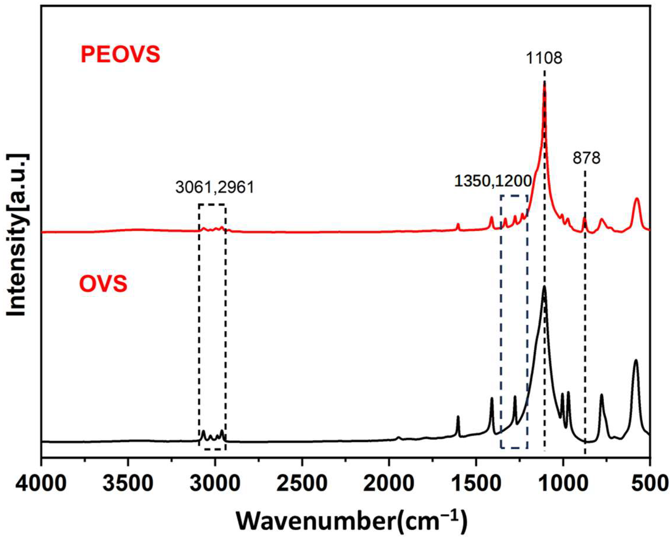 Molecules 30 04670 g001 Molecules 30 04670 g001
