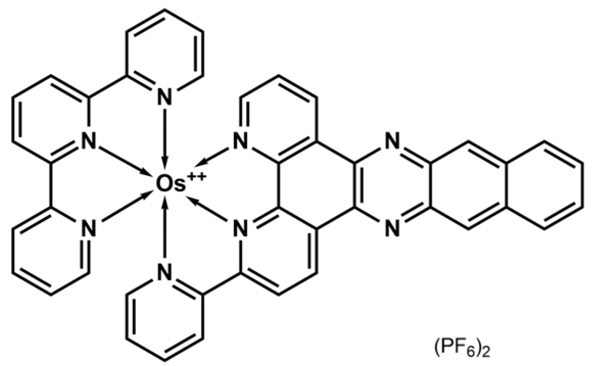 Molecules 30 04671 g001